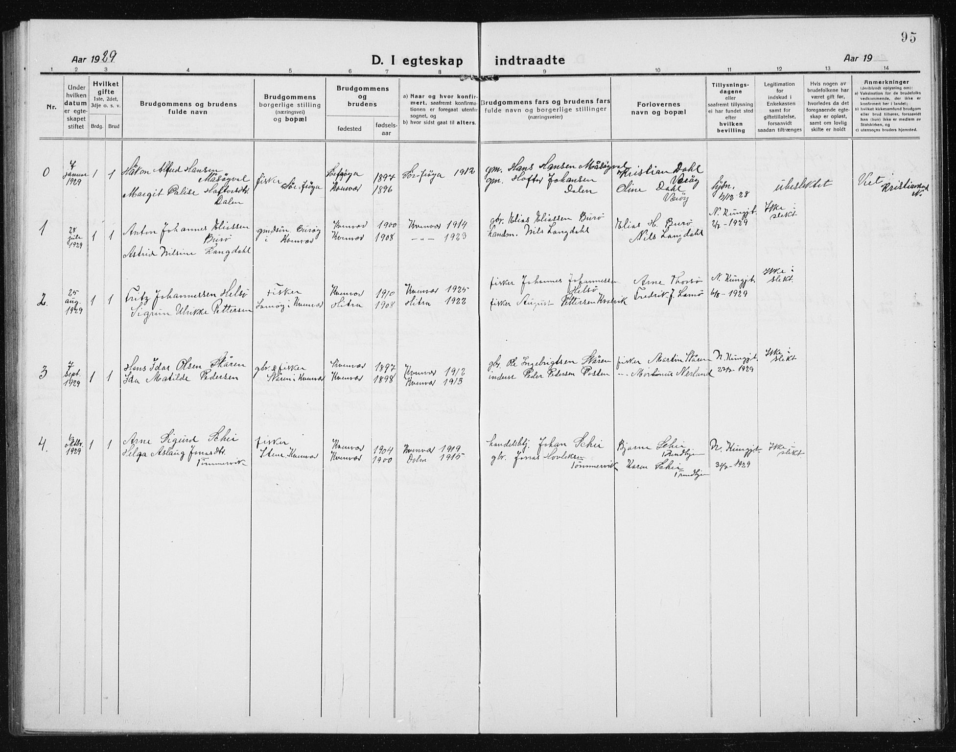 Ministerialprotokoller, klokkerbøker og fødselsregistre - Sør-Trøndelag, AV/SAT-A-1456/635/L0554: Parish register (copy) no. 635C02, 1919-1942, p. 95