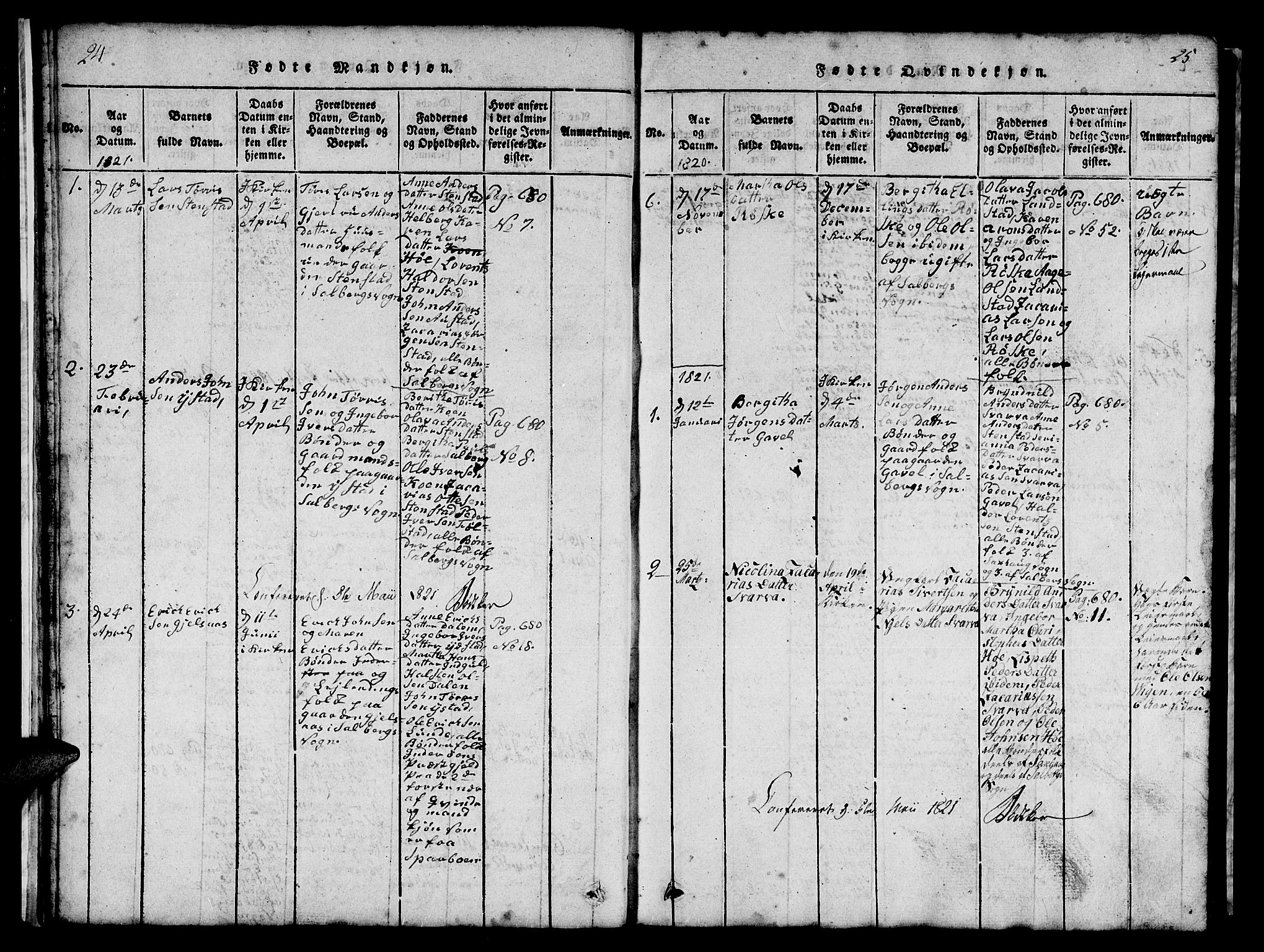 Ministerialprotokoller, klokkerbøker og fødselsregistre - Nord-Trøndelag, AV/SAT-A-1458/731/L0310: Parish register (copy) no. 731C01, 1816-1874, p. 24-25