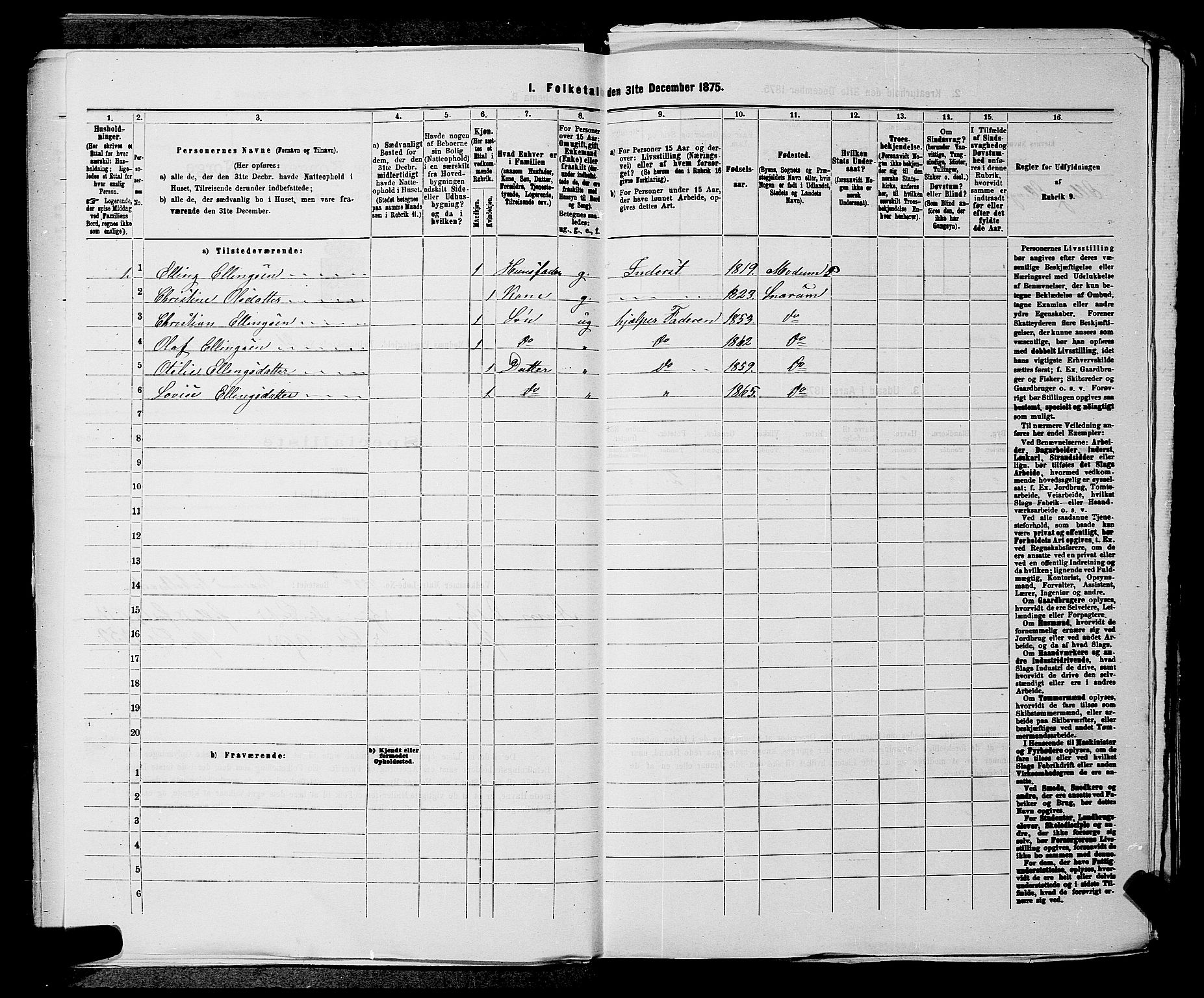 SAKO, 1875 census for 0623P Modum, 1875, p. 2655