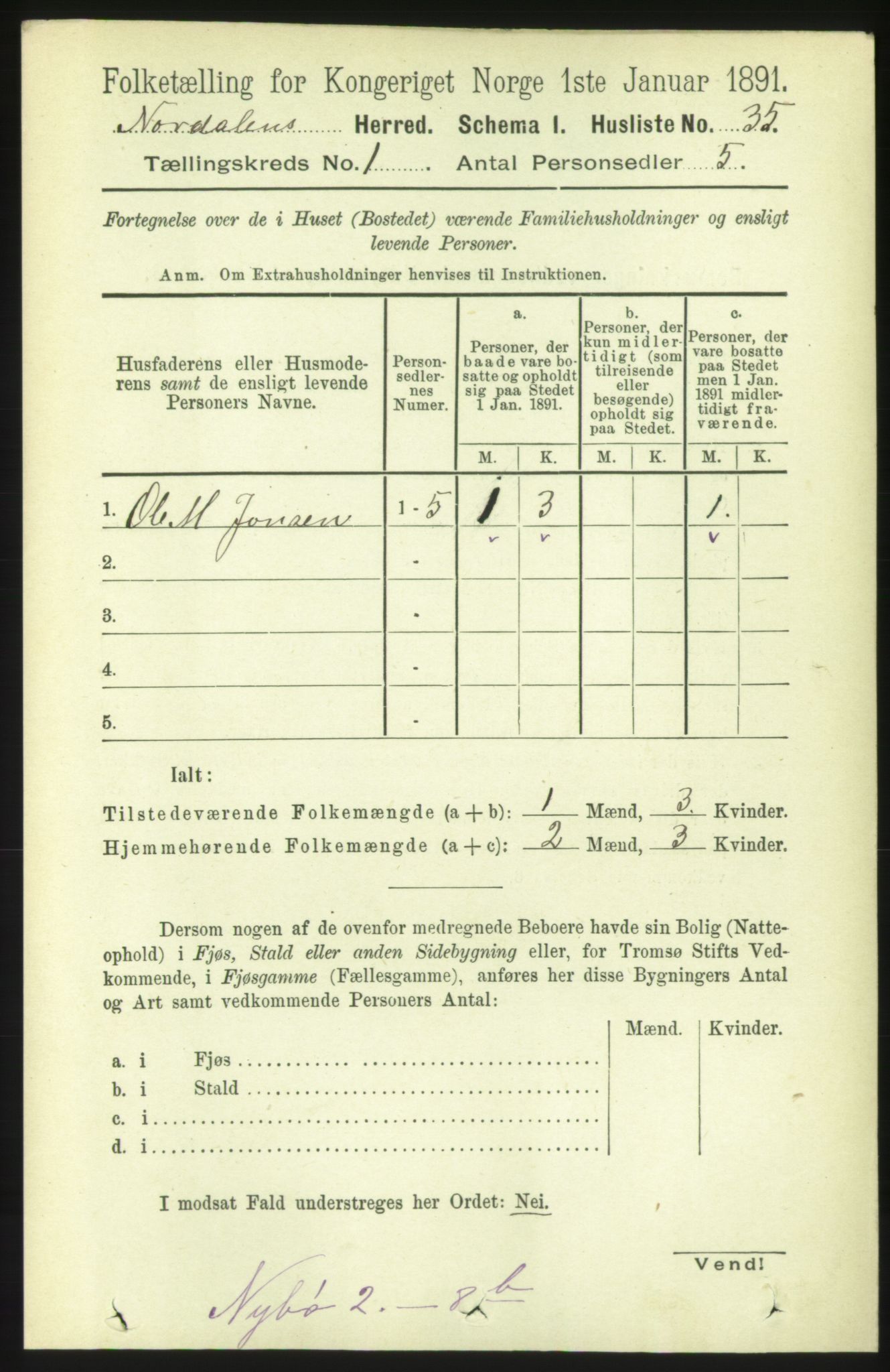 RA, 1891 census for 1524 Norddal, 1891, p. 64