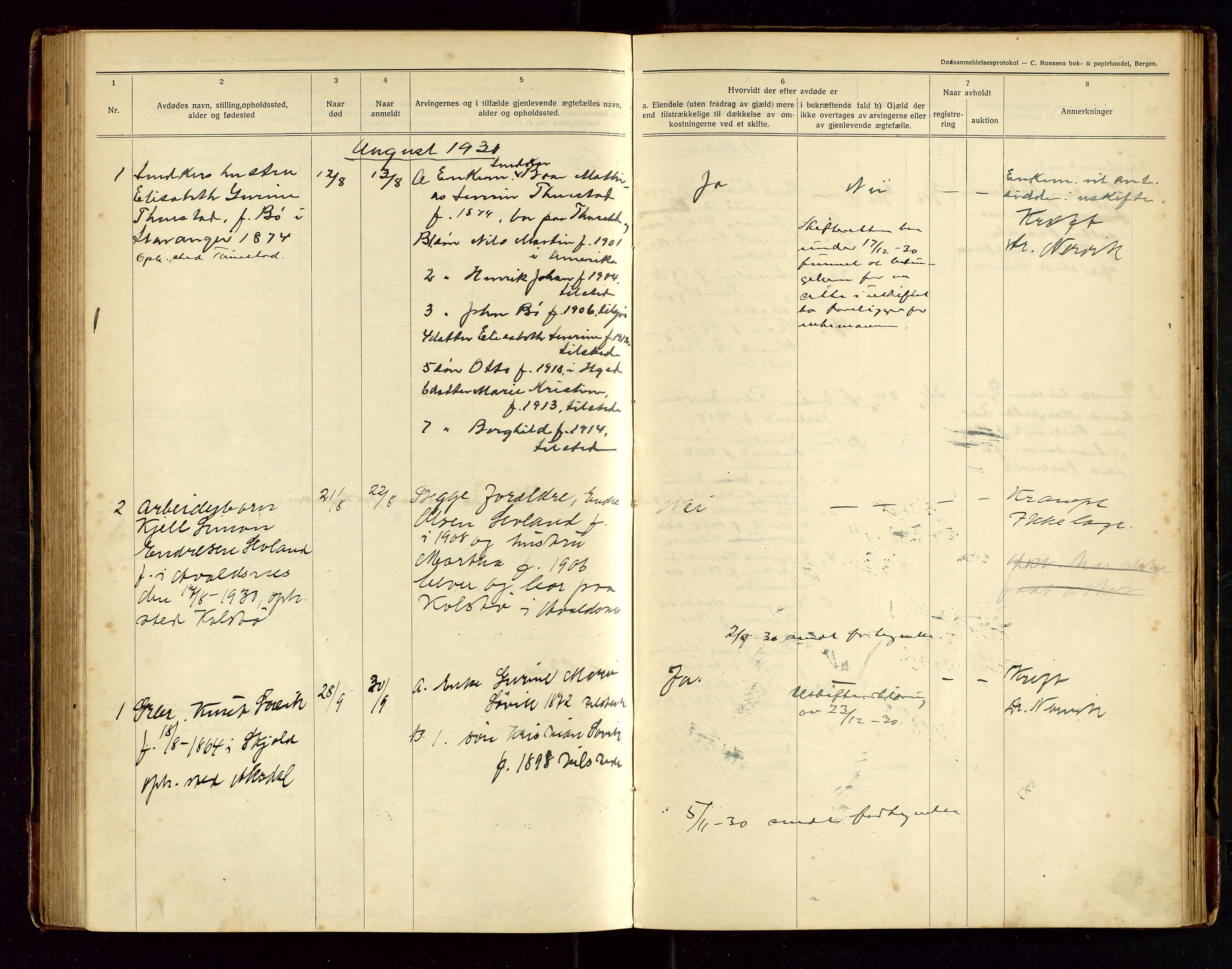 Avaldsnes lensmannskontor, AV/SAST-A-100286/Gga/L0003: "Dødsanmeldelsesprotokol", 1921-1935