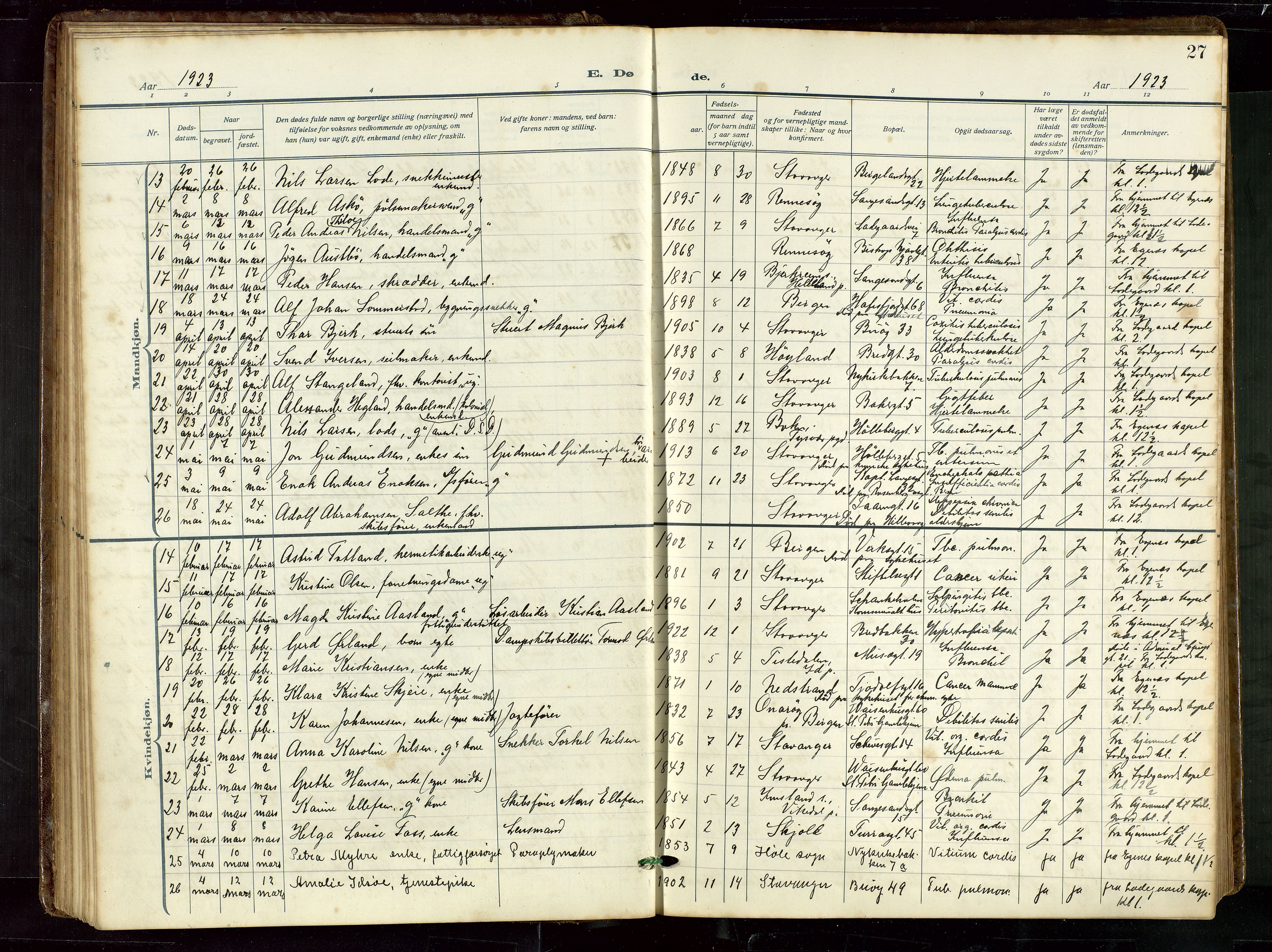 St. Petri sokneprestkontor, AV/SAST-A-101813/002/D/L0003: Parish register (official) no. A 28, 1919-1938, p. 27