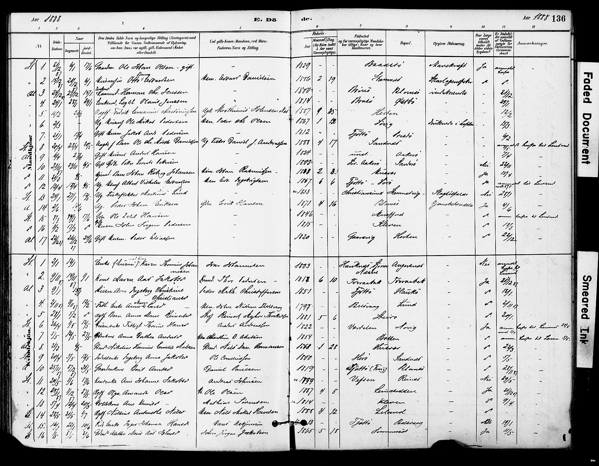 Ministerialprotokoller, klokkerbøker og fødselsregistre - Nordland, AV/SAT-A-1459/830/L0450: Parish register (official) no. 830A14, 1879-1896, p. 136