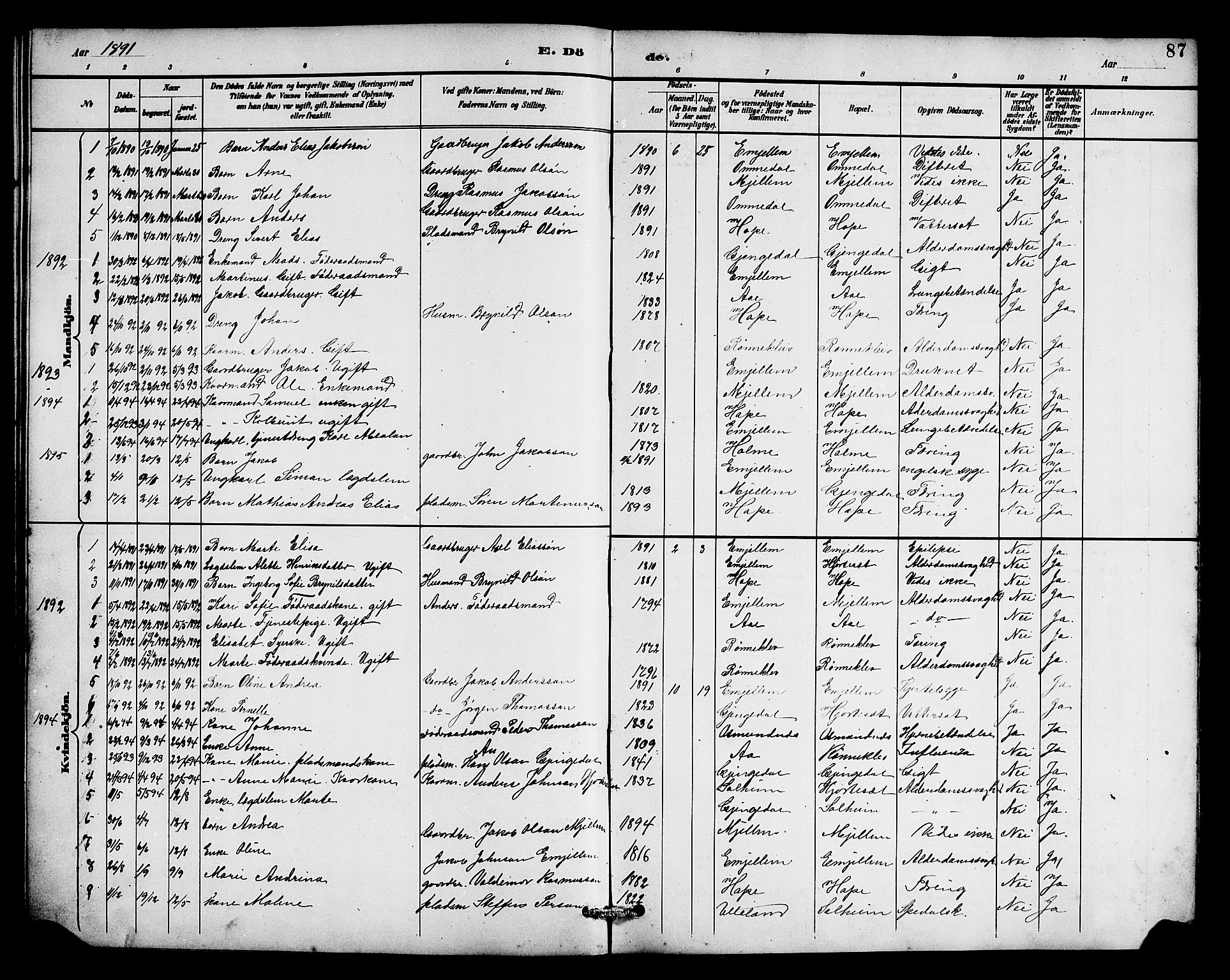 Gloppen sokneprestembete, SAB/A-80101/H/Hab/Habe/L0001: Parish register (copy) no. E 1, 1891-1917, p. 87