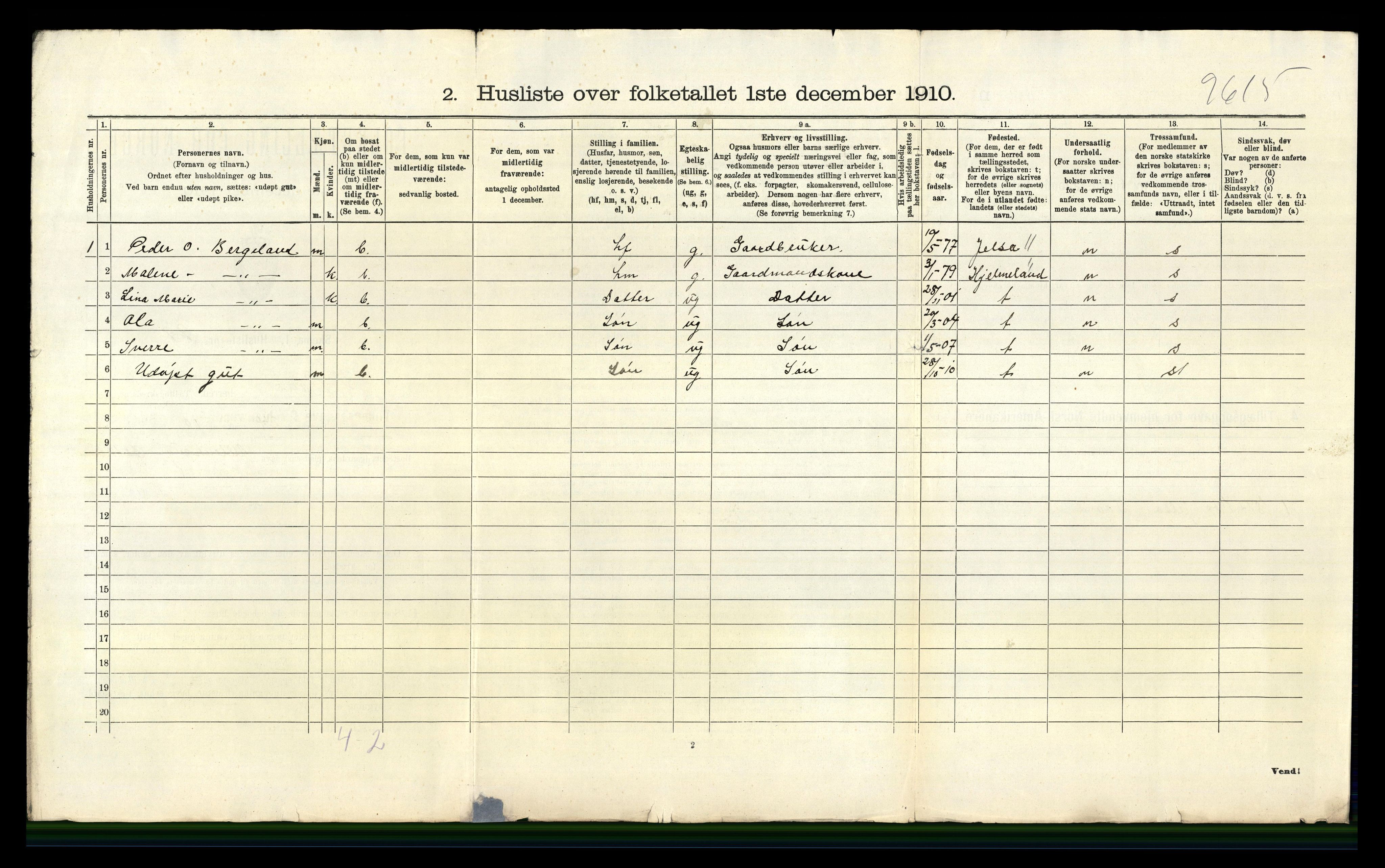 RA, 1910 census for Hetland, 1910, p. 1502