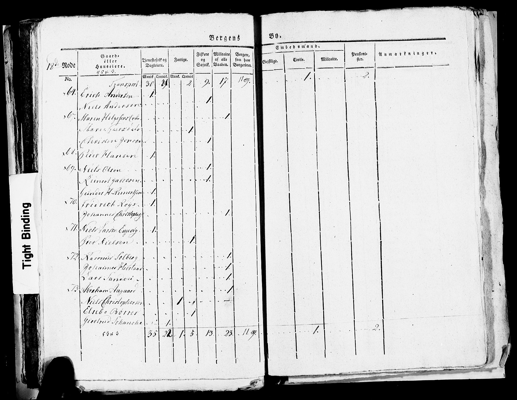 SAB, 1815 Census for Bergen, 1815, p. 743