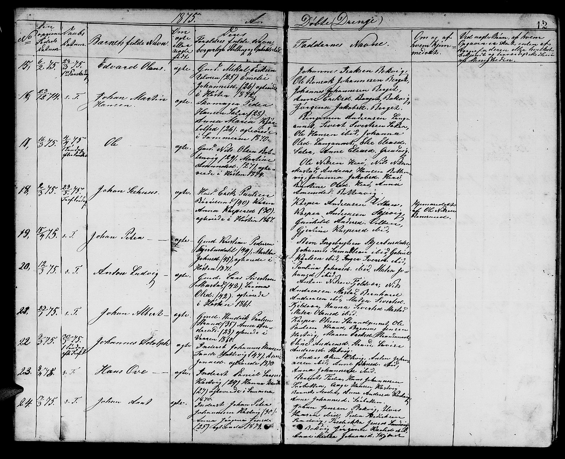 Ministerialprotokoller, klokkerbøker og fødselsregistre - Sør-Trøndelag, AV/SAT-A-1456/637/L0561: Parish register (copy) no. 637C02, 1873-1882, p. 12