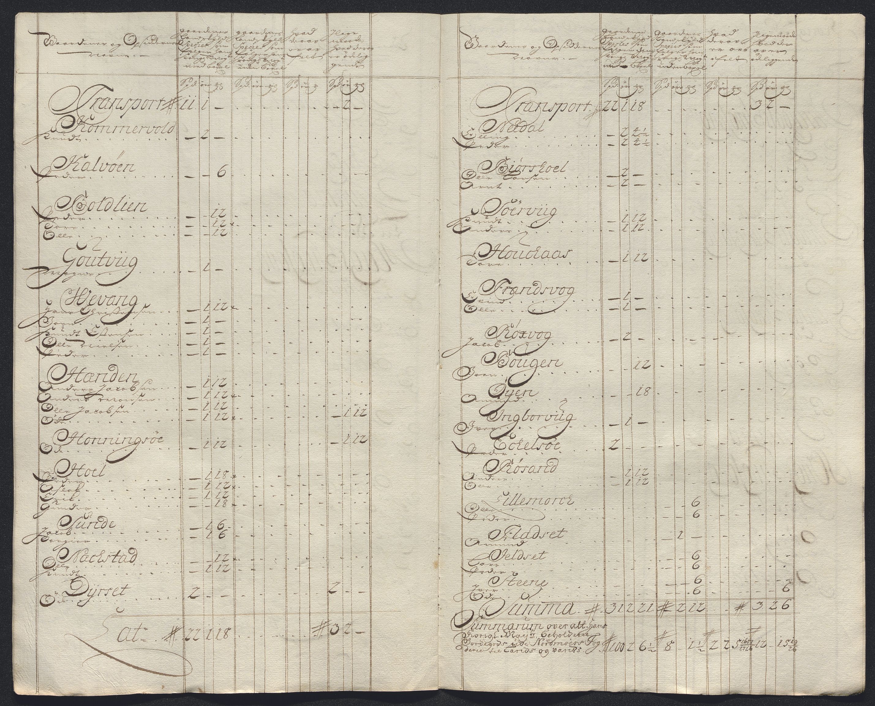 Rentekammeret inntil 1814, Reviderte regnskaper, Fogderegnskap, AV/RA-EA-4092/R56/L3757: Fogderegnskap Nordmøre, 1724, p. 143