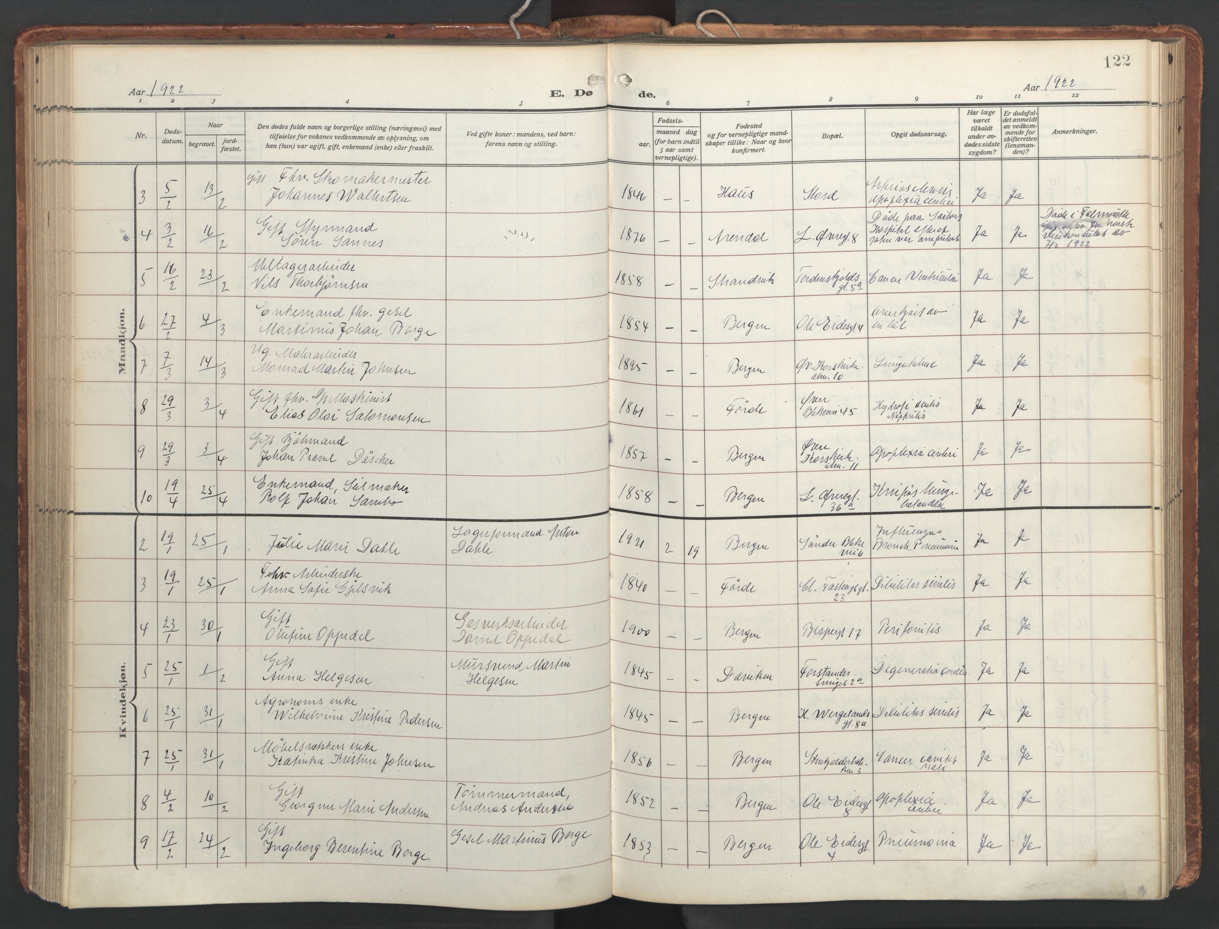 Korskirken sokneprestembete, AV/SAB-A-76101/H/Hab: Parish register (copy) no. E 5, 1910-1956, p. 121b-122a