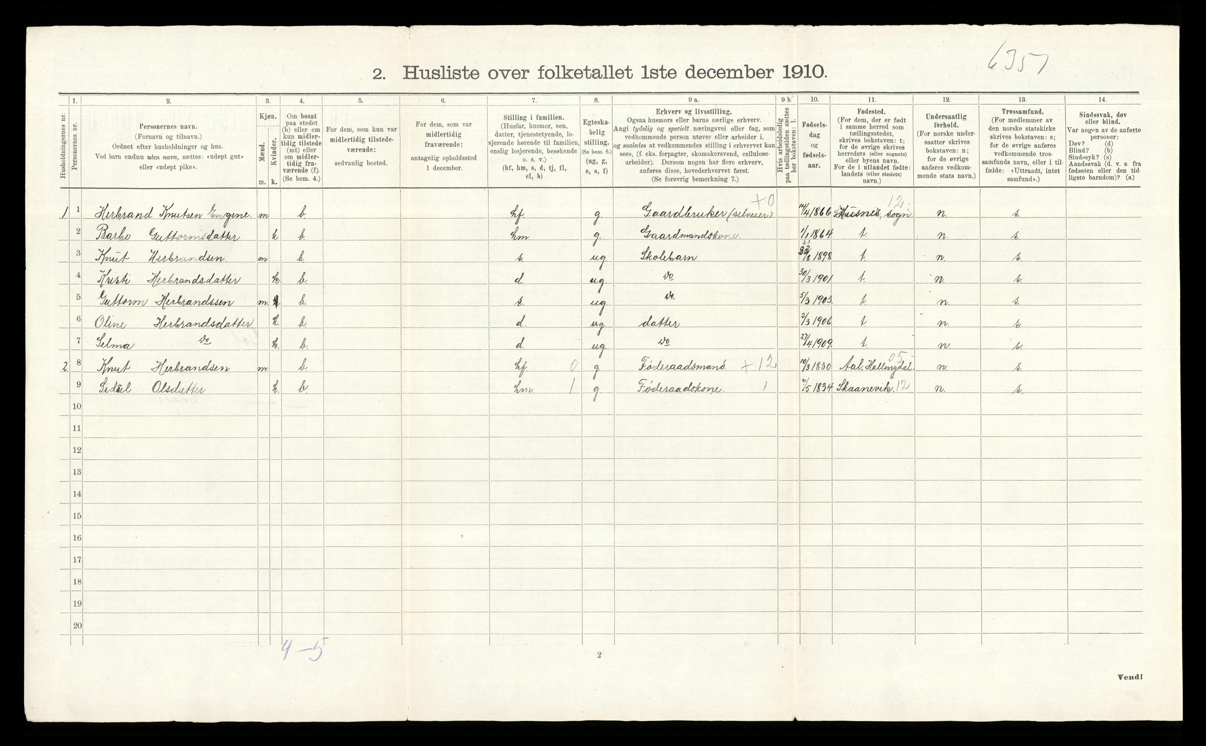 RA, 1910 census for Gol, 1910, p. 39