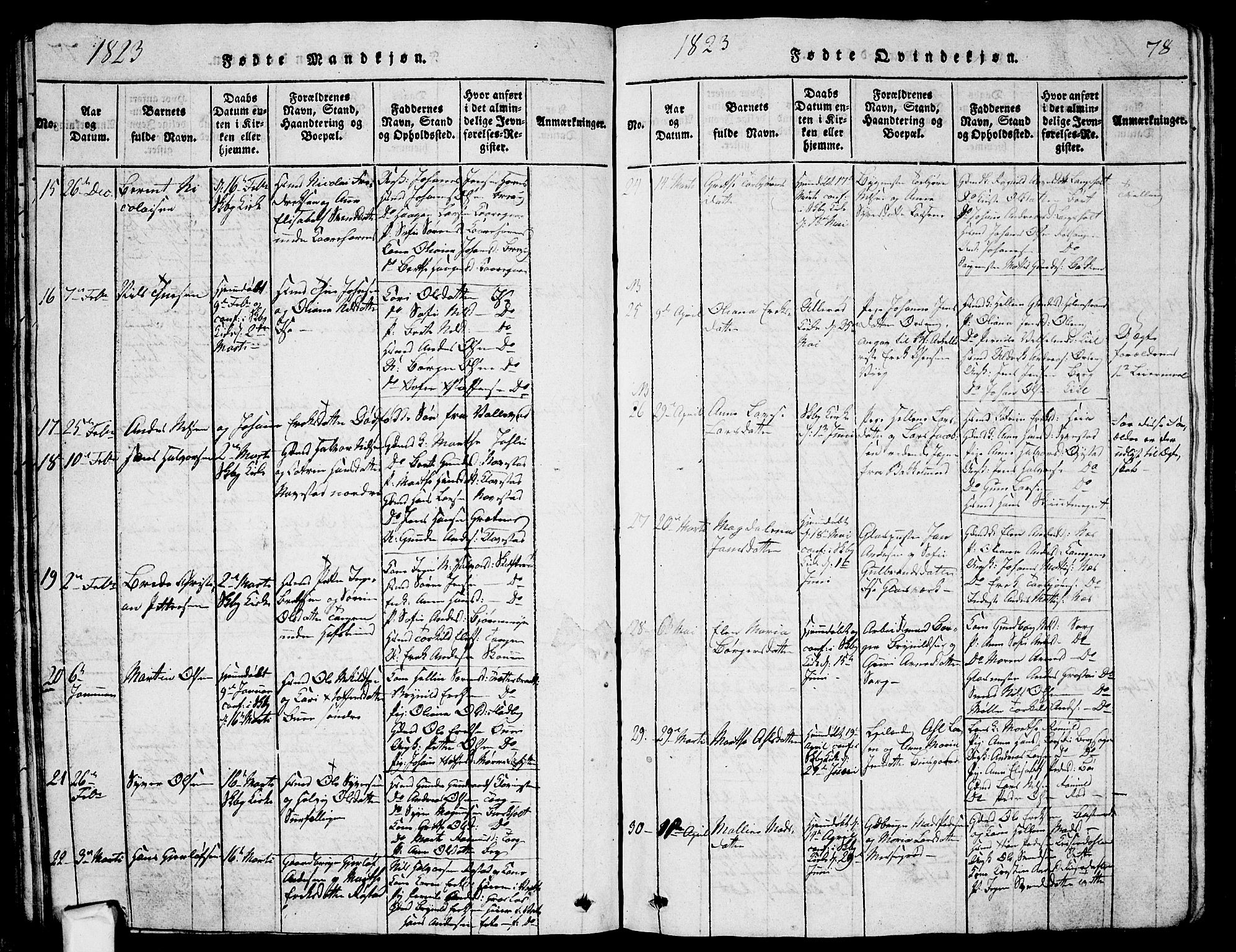 Skjeberg prestekontor Kirkebøker, AV/SAO-A-10923/G/Ga/L0001: Parish register (copy) no. I 1, 1815-1830, p. 78