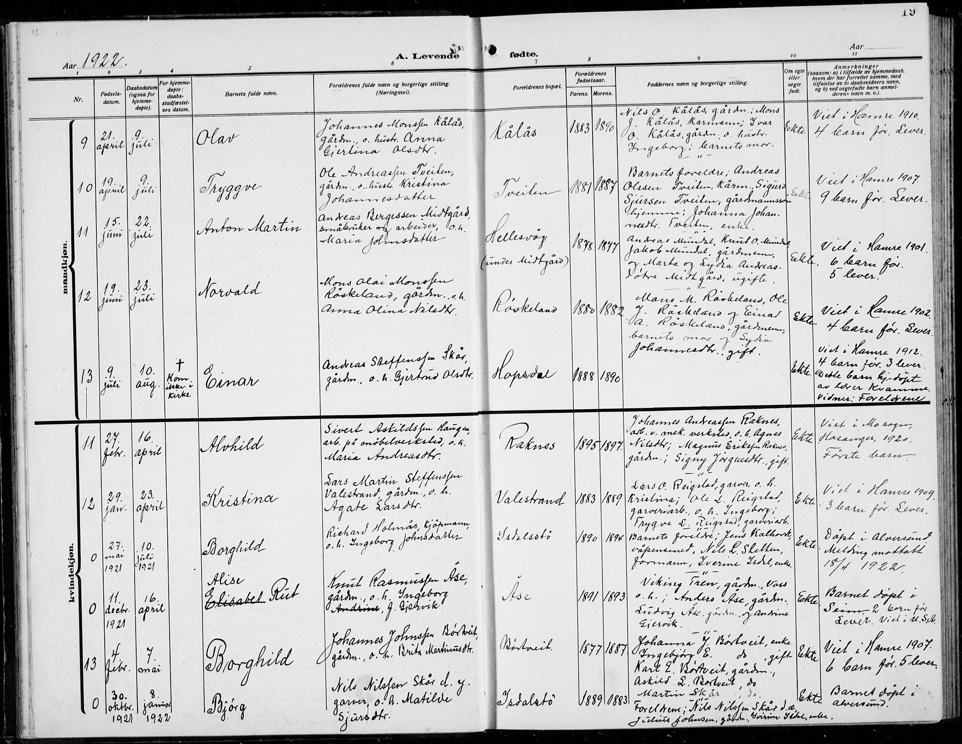 Hamre sokneprestembete, AV/SAB-A-75501/H/Ha/Hab: Parish register (copy) no. B 5, 1920-1940, p. 19