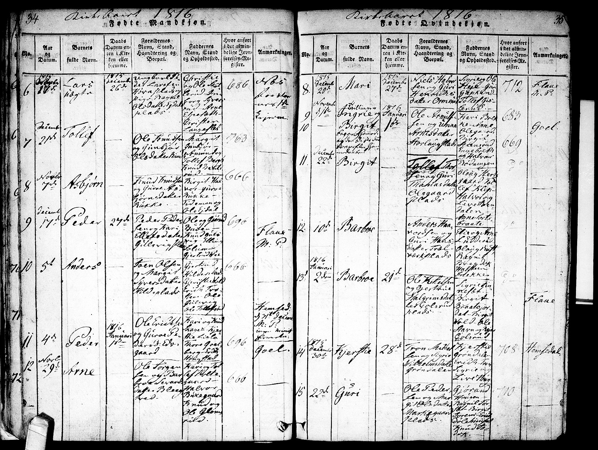 Nes kirkebøker, SAKO/A-236/F/Fa/L0007: Parish register (official) no. 7, 1815-1823, p. 34-35