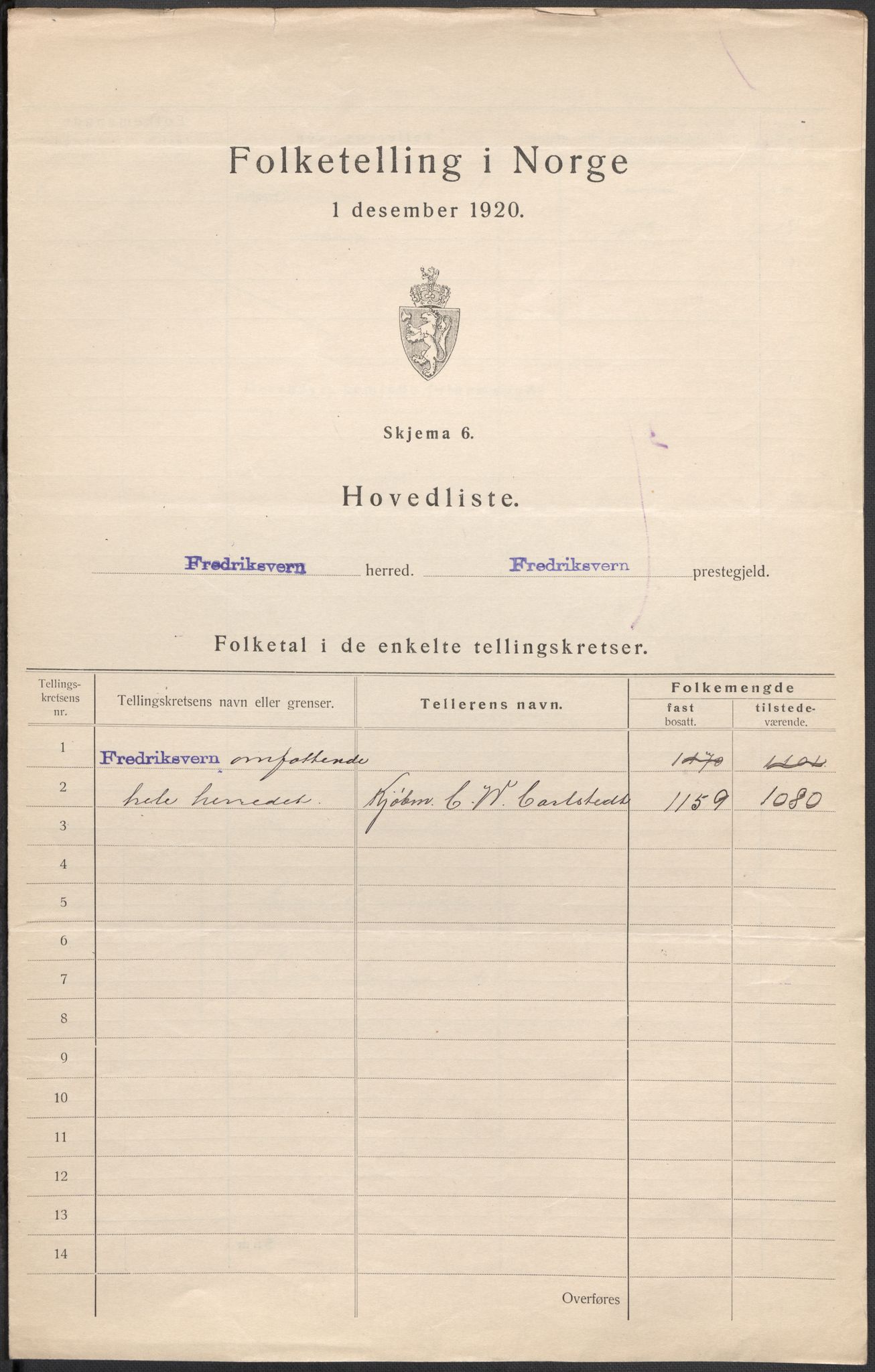 SAKO, 1920 census for Fredriksvern, 1920, p. 2