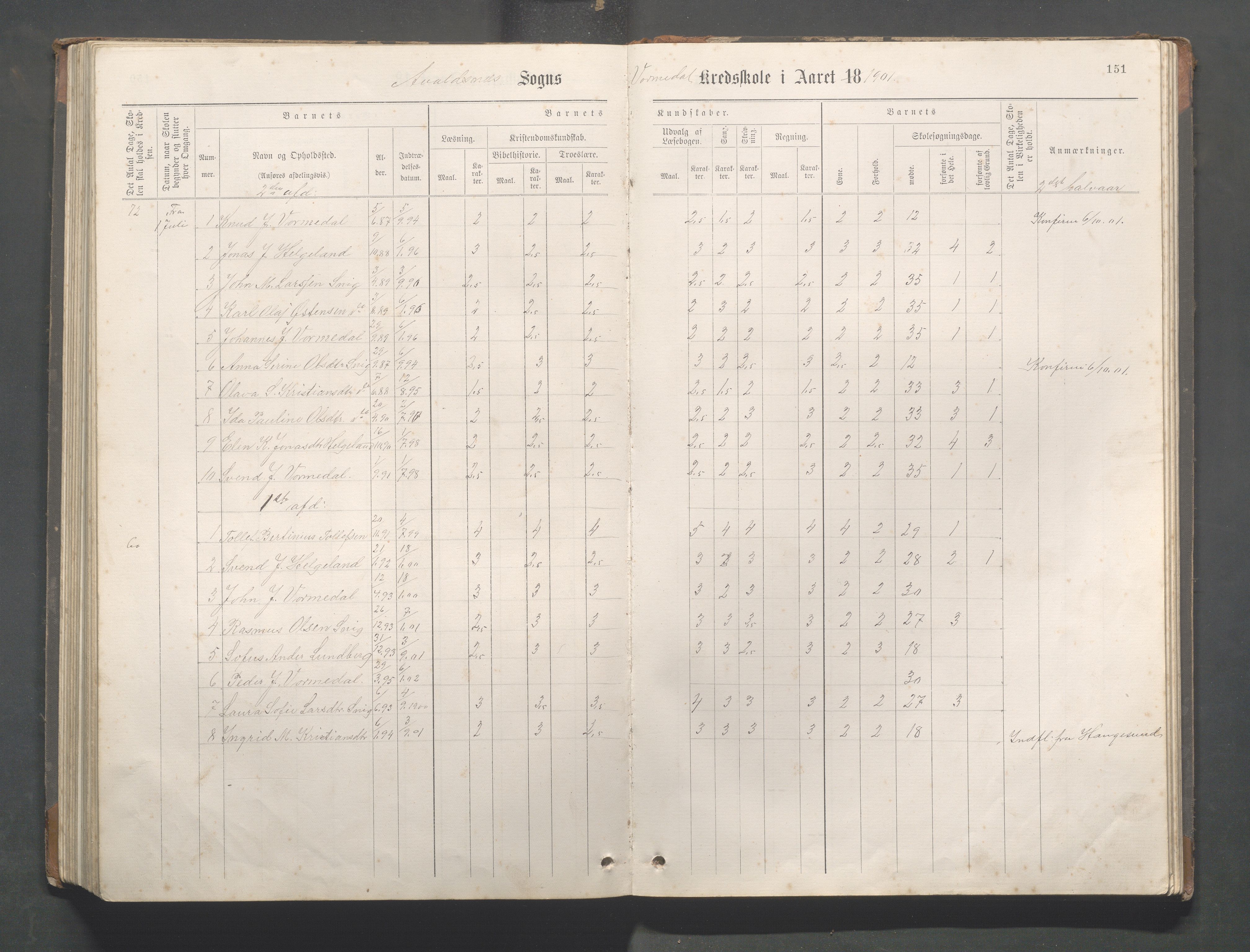 Avaldsnes Kommune - Kolnes skole, IKAR/K-101719/H/L0001: Skoleprotokoll for Kolnes, Snik,Vormedal, 1882-1918, p. 151