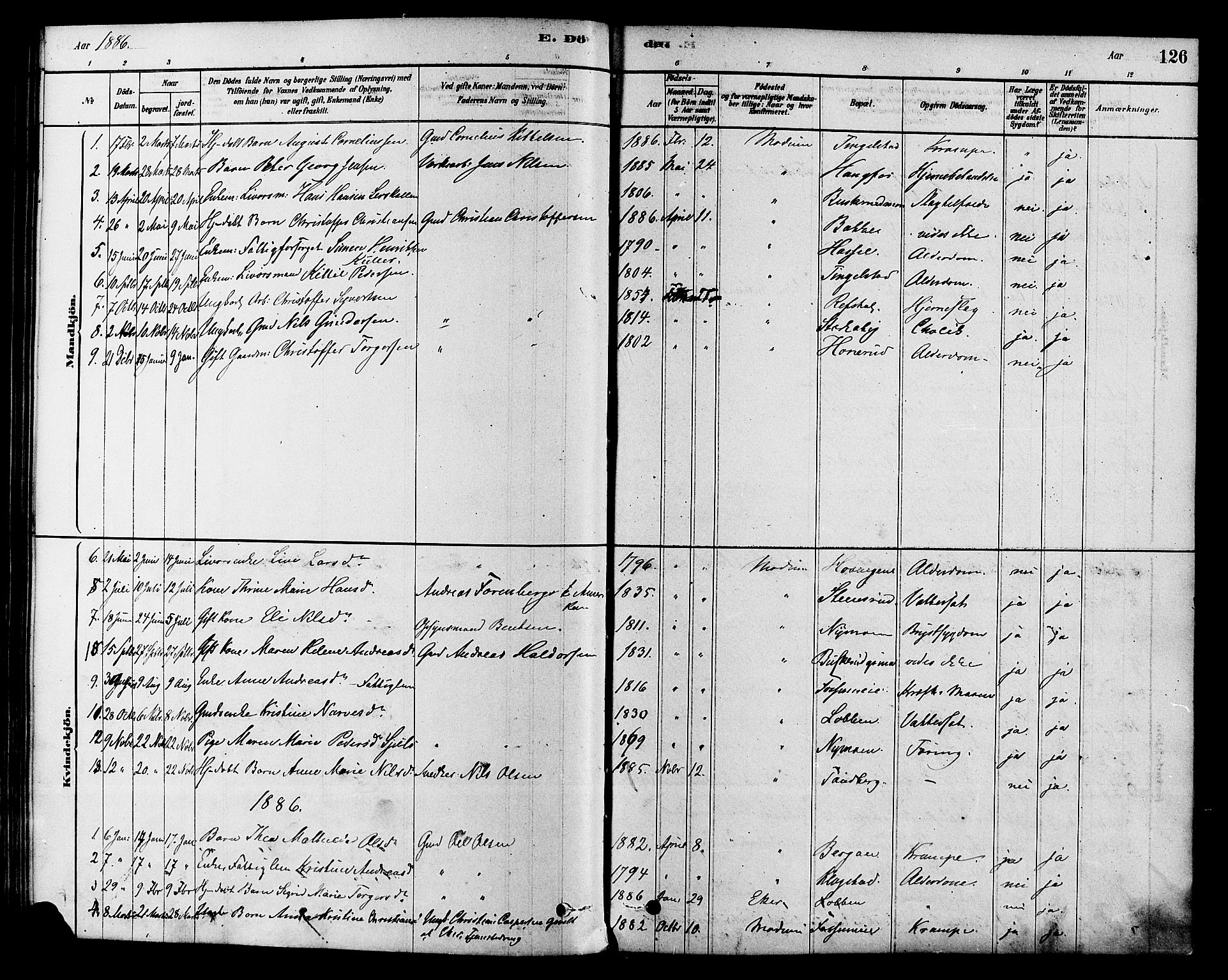 Modum kirkebøker, AV/SAKO-A-234/F/Fa/L0015: Parish register (official) no. 15 /1, 1877-1889, p. 126