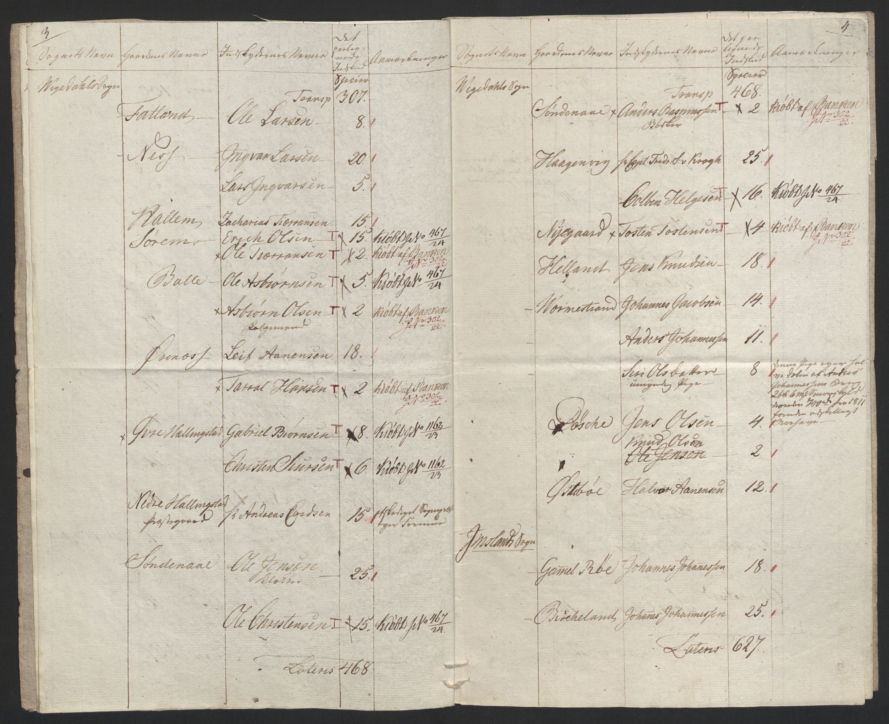 Sølvskatten 1816, NOBA/SOLVSKATTEN/A/L0034: Bind 36: Ryfylke fogderi, 1816, p. 18