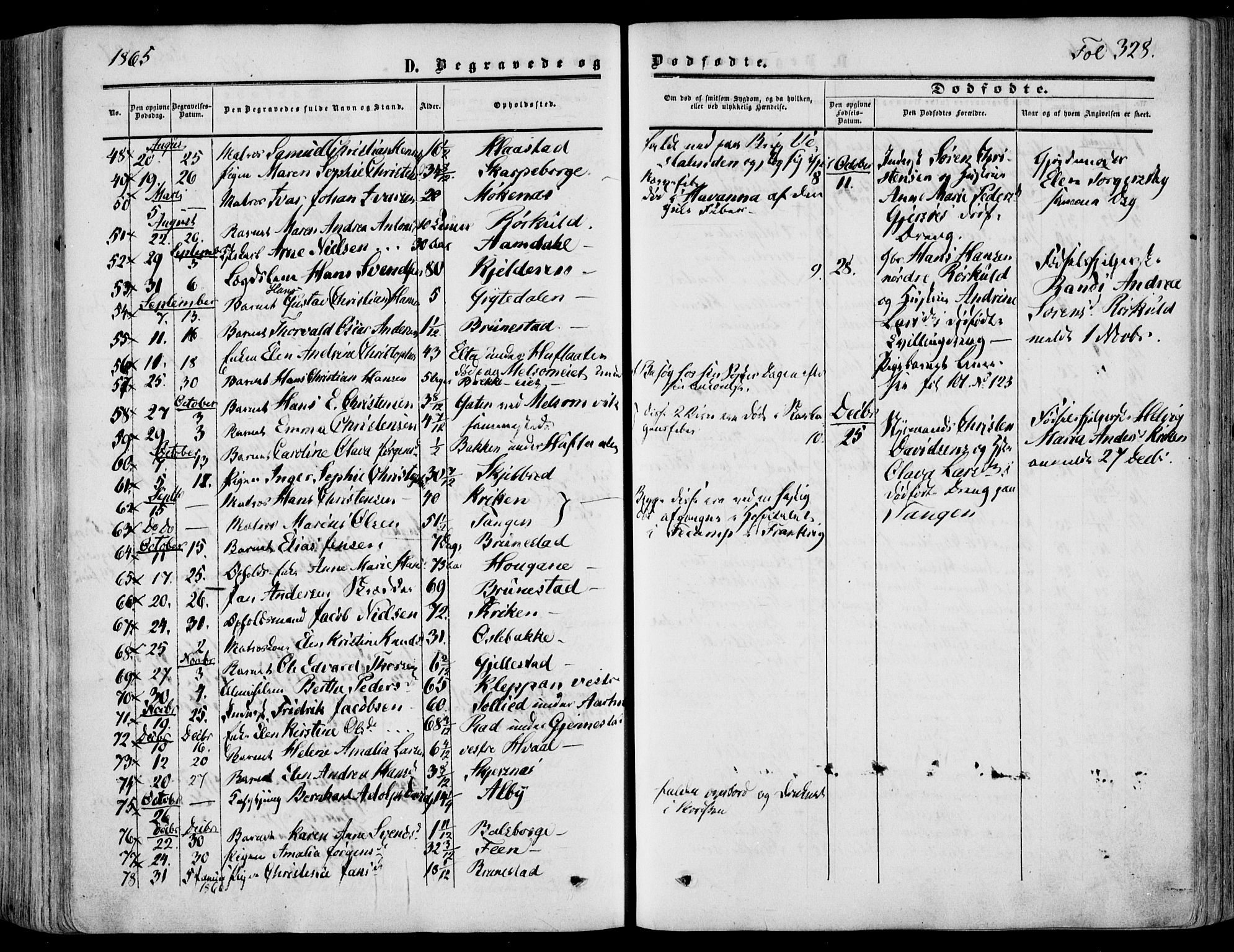 Stokke kirkebøker, SAKO/A-320/F/Fa/L0008: Parish register (official) no. I 8, 1858-1871, p. 328