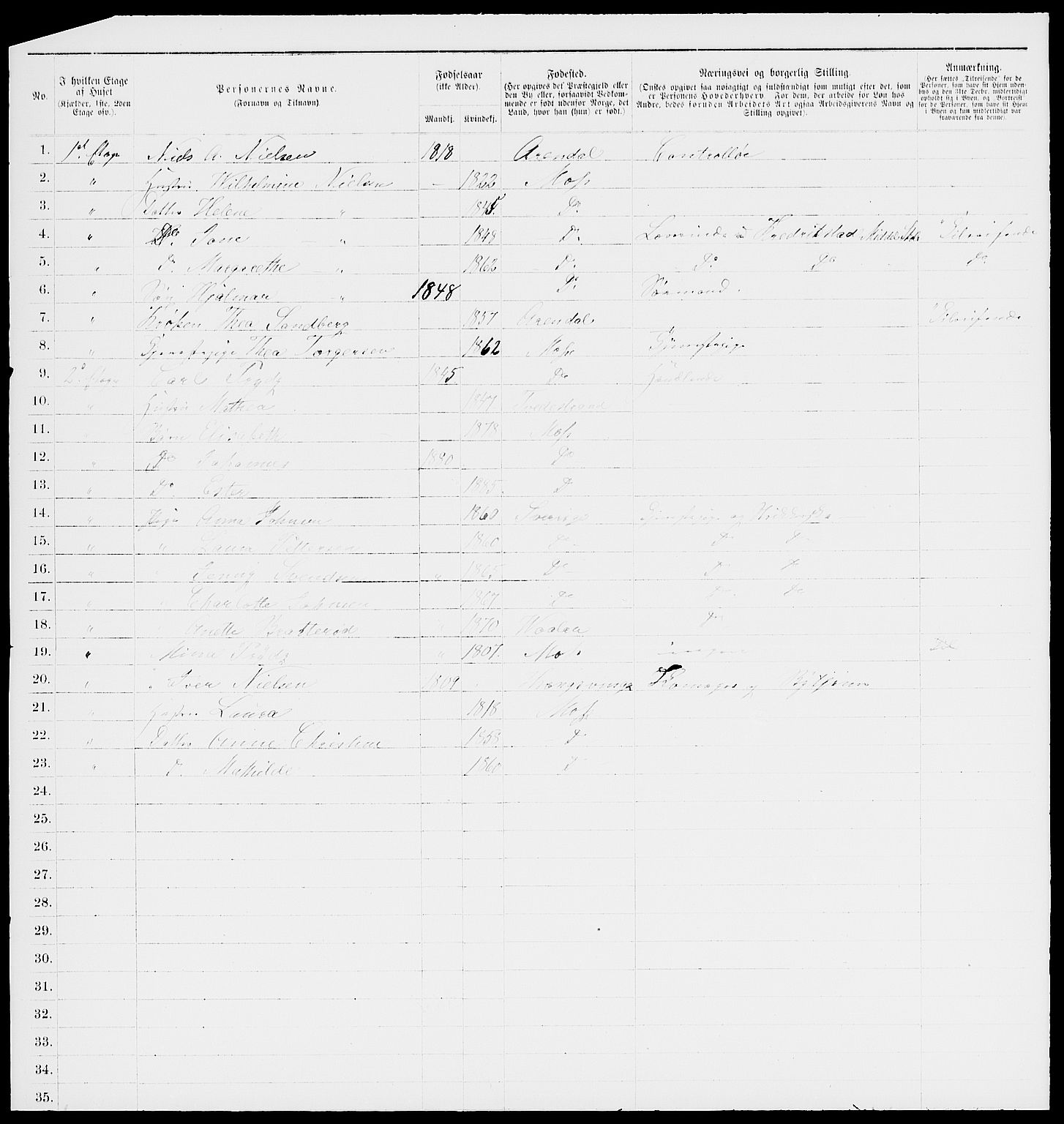 RA, 1885 census for 0104 Moss, 1885, p. 11