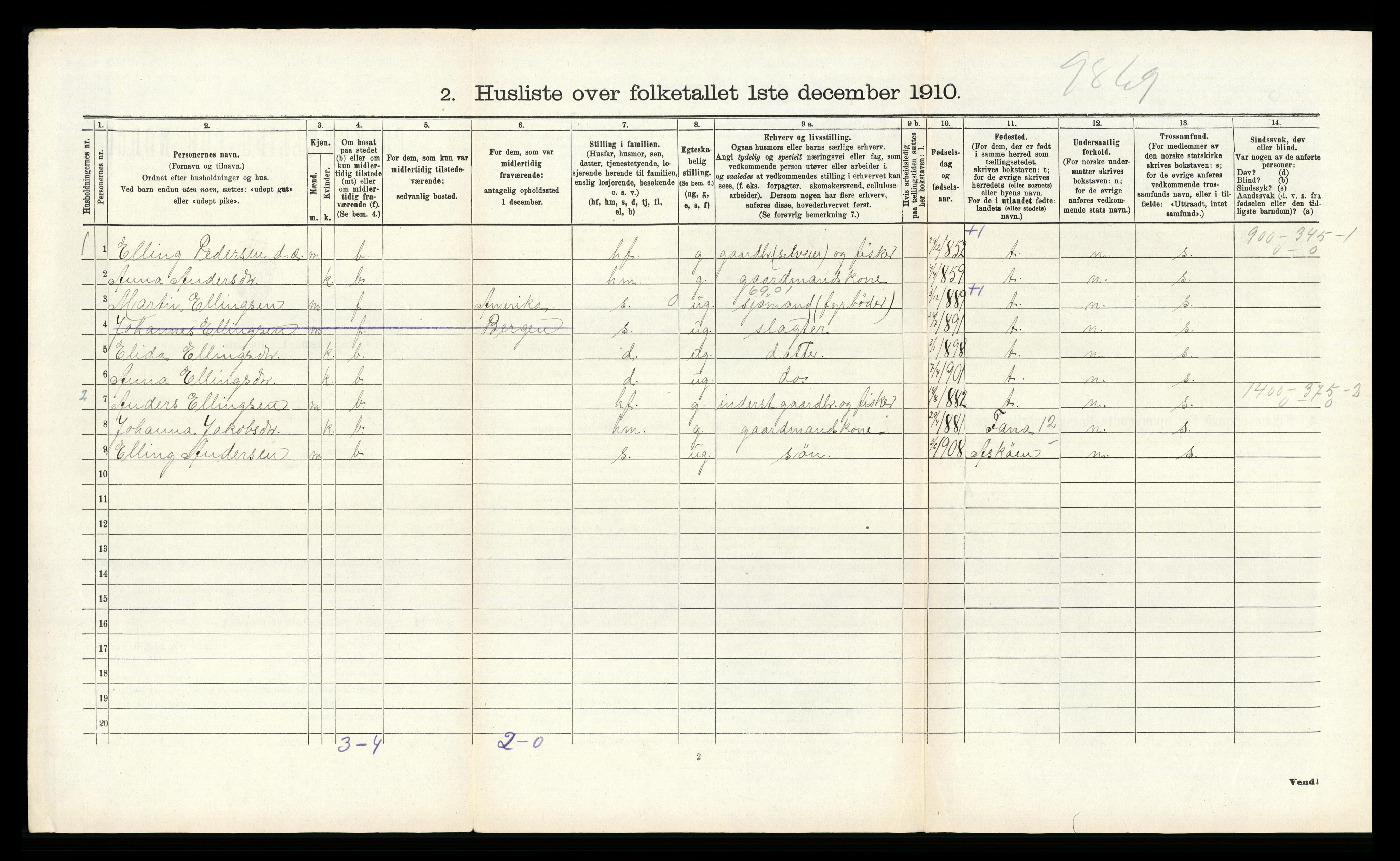 RA, 1910 census for Herdla, 1910, p. 193