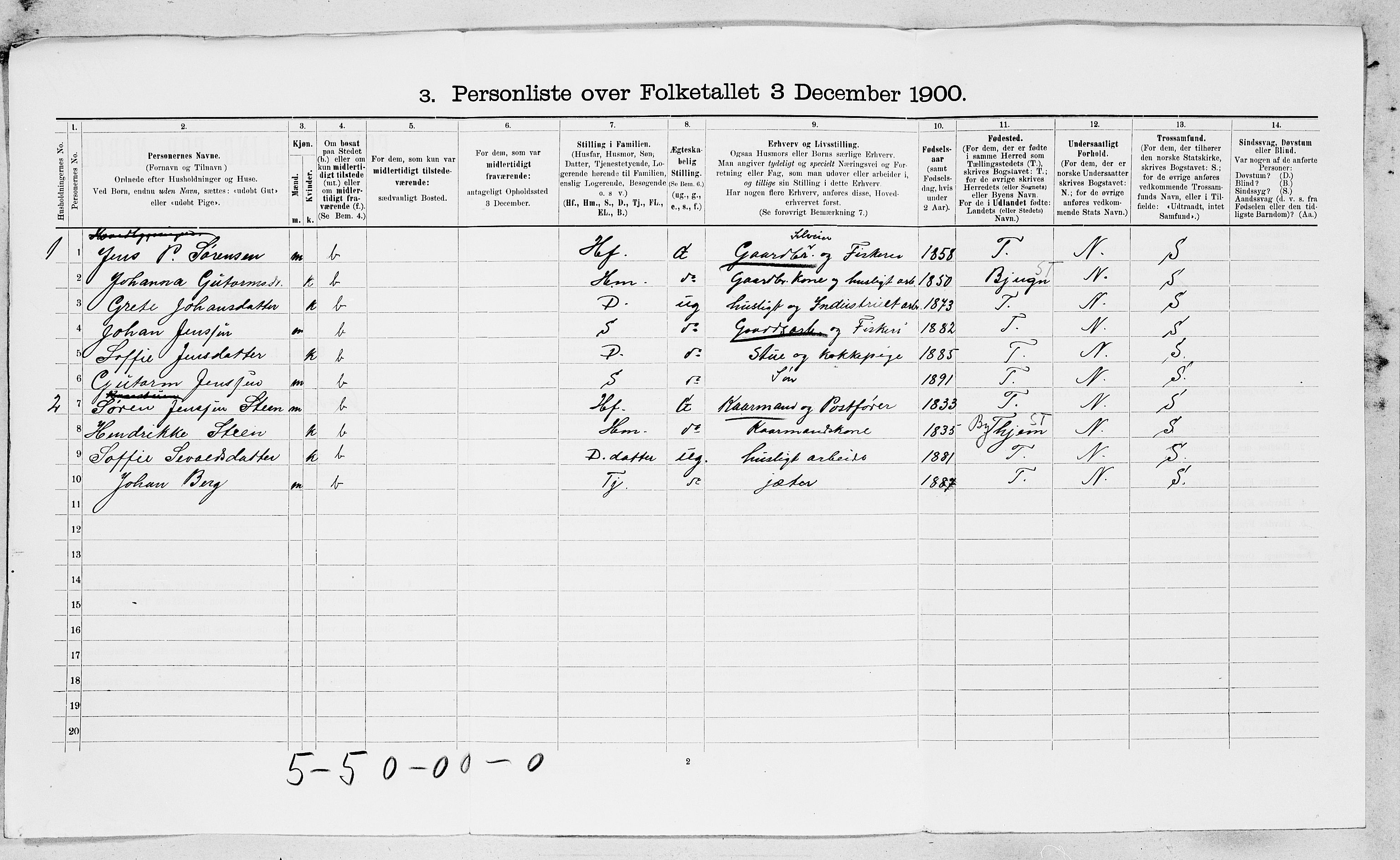 SAT, 1900 census for Jøssund, 1900, p. 318