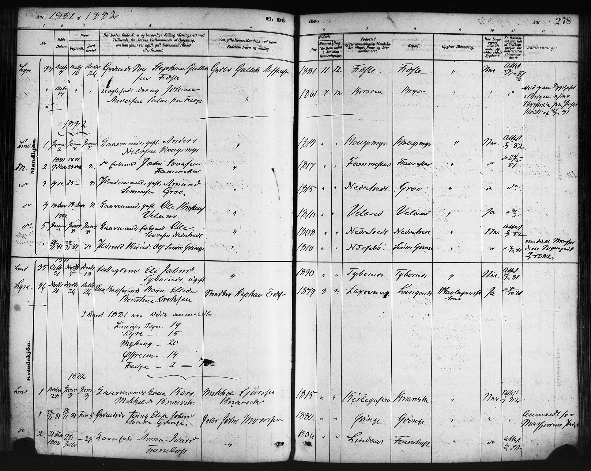 Lindås Sokneprestembete, AV/SAB-A-76701/H/Haa/Haaa/L0019: Parish register (official) no. A 19, 1878-1912, p. 278