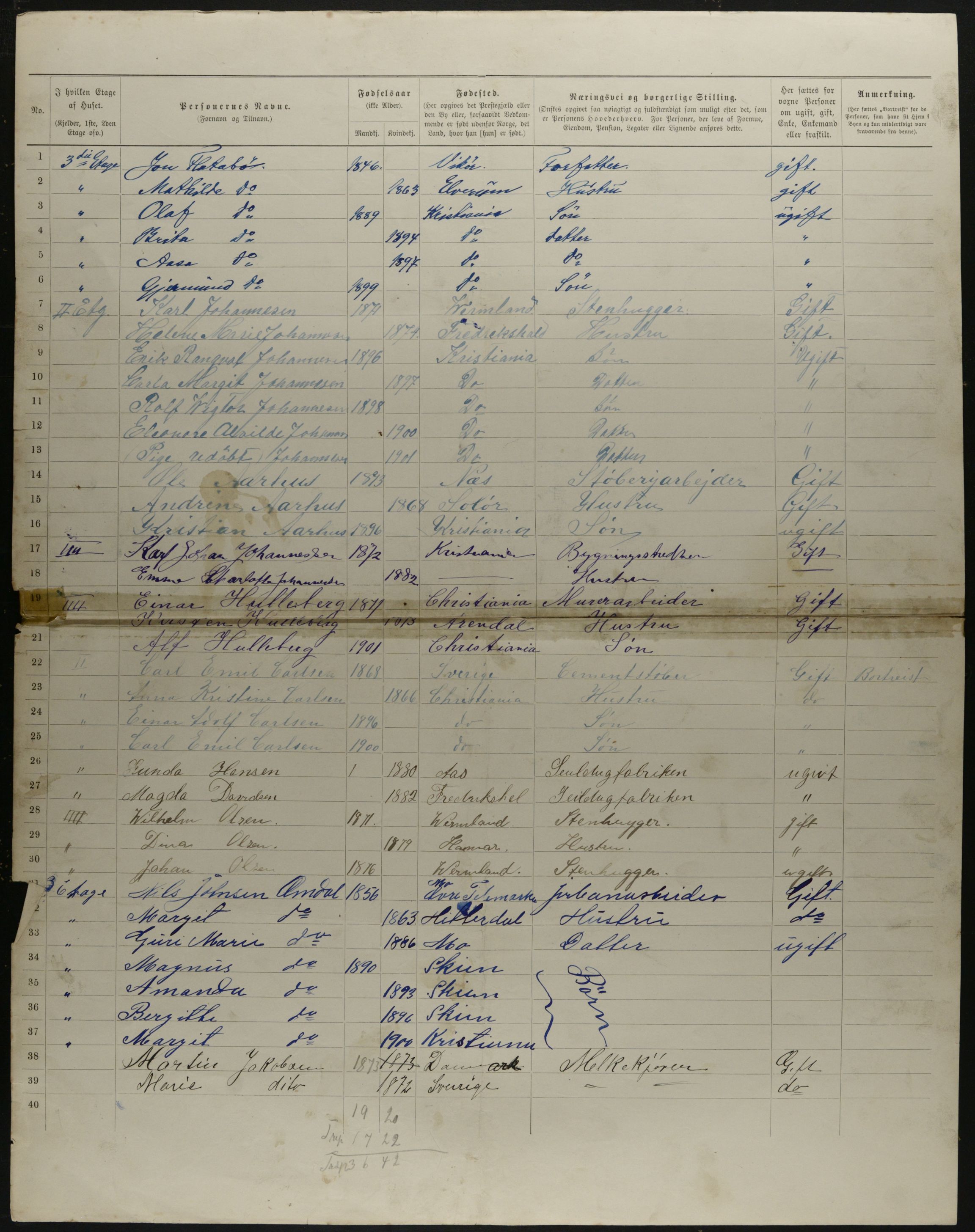 OBA, Municipal Census 1901 for Kristiania, 1901, p. 13837