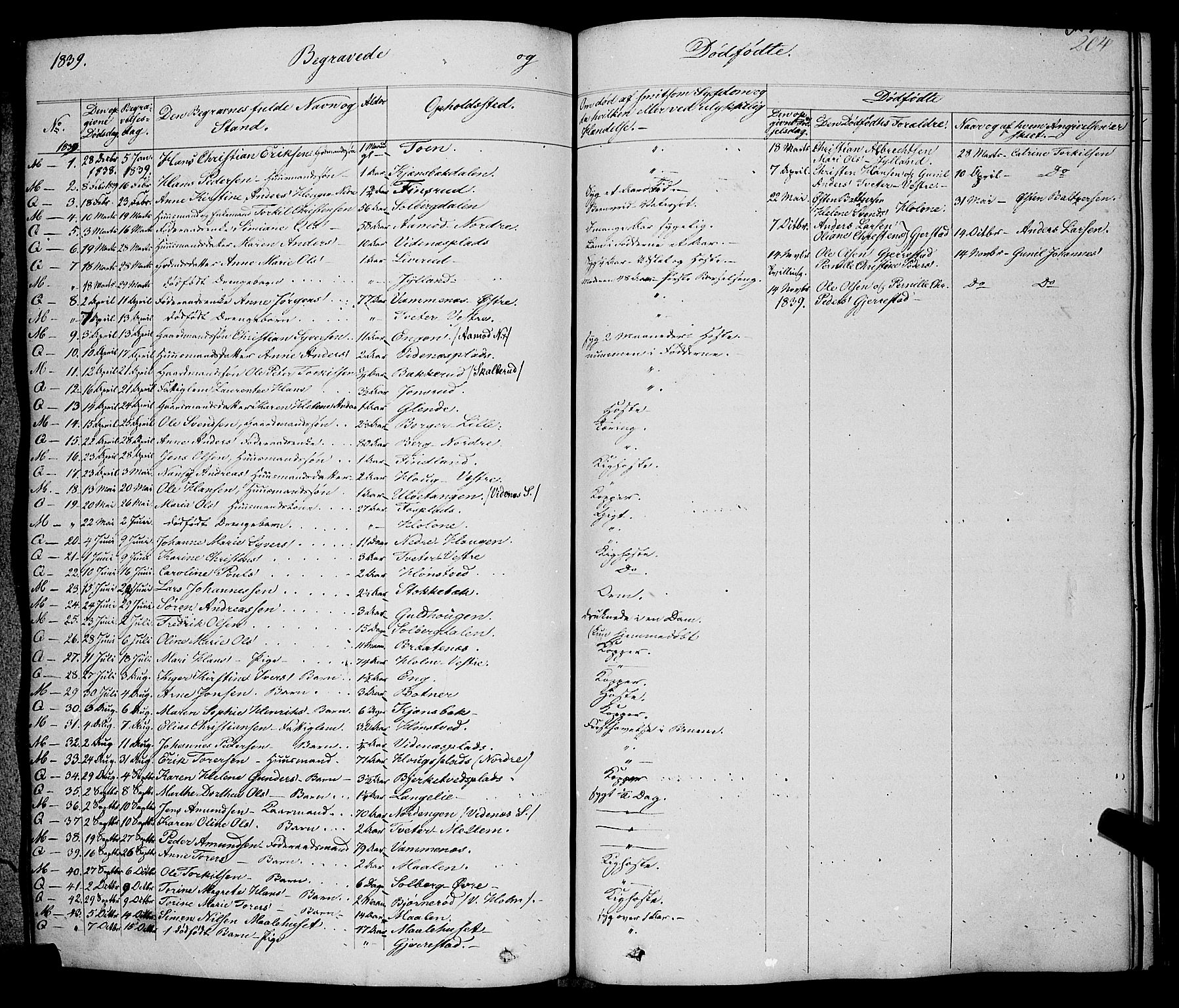 Skiptvet prestekontor Kirkebøker, SAO/A-20009/F/Fa/L0006: Parish register (official) no. 6, 1839-1860, p. 204