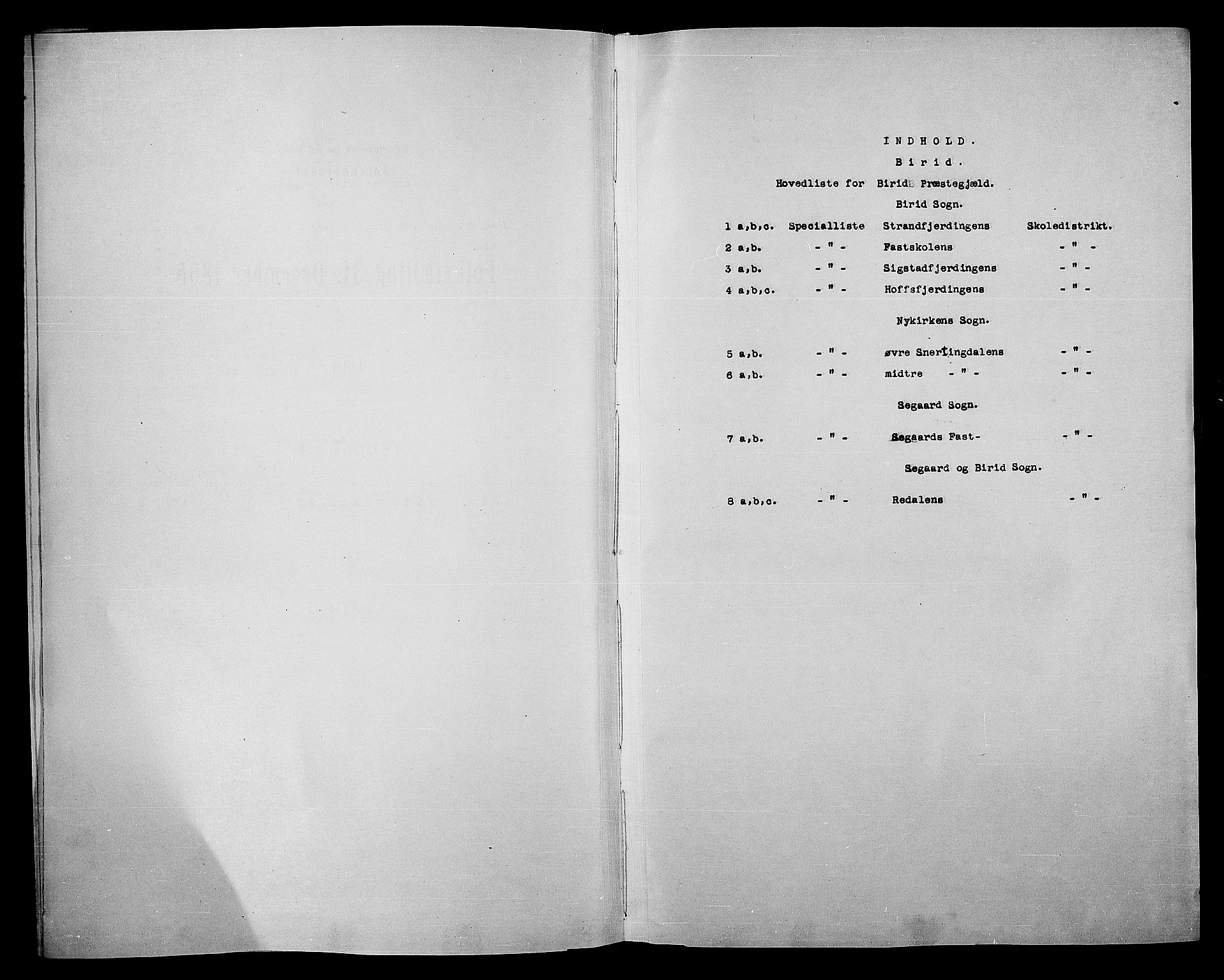 RA, 1865 census for Biri, 1865, p. 4