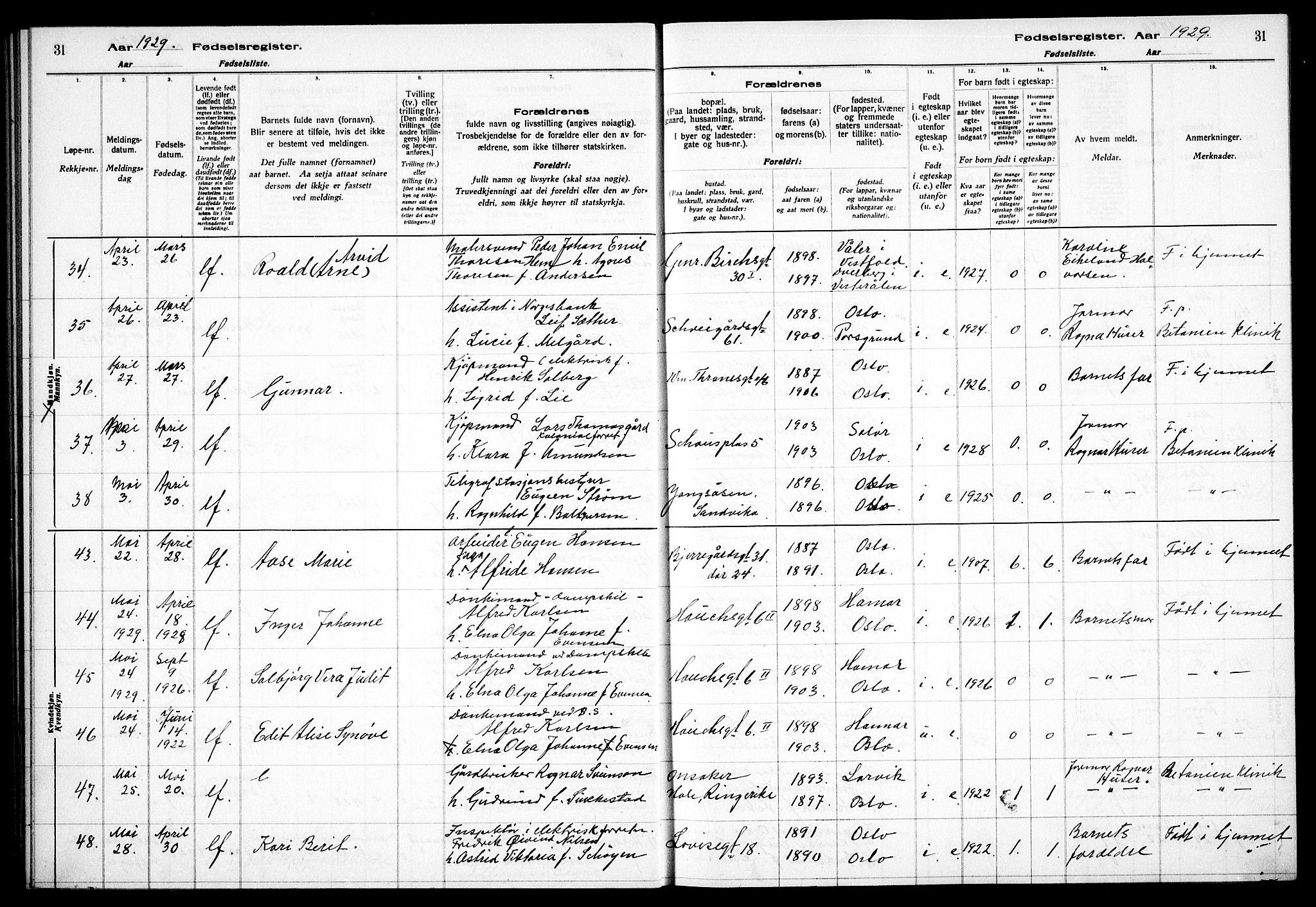 Gamle Aker prestekontor Kirkebøker, AV/SAO-A-10617a/J/L0002: Birth register no. 2, 1927-1935, p. 31