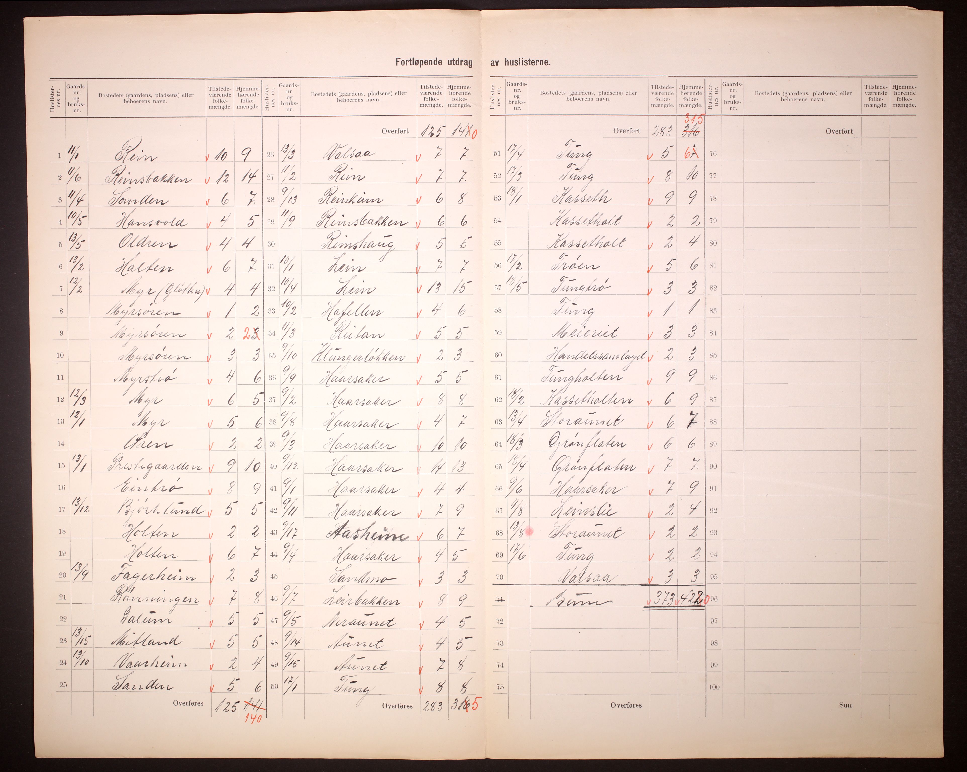 RA, 1910 census for Stadsbygd, 1910, p. 14