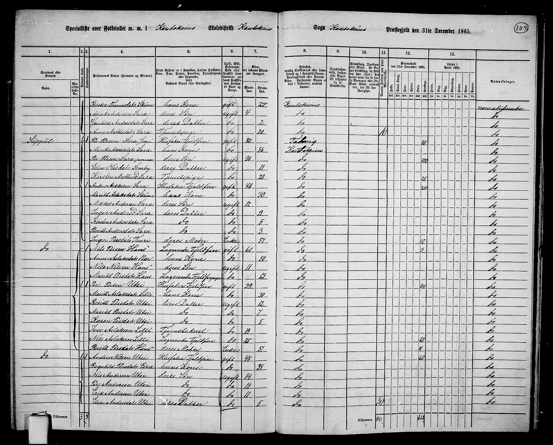 RA, 1865 census for Kautokeino, 1865, p. 26