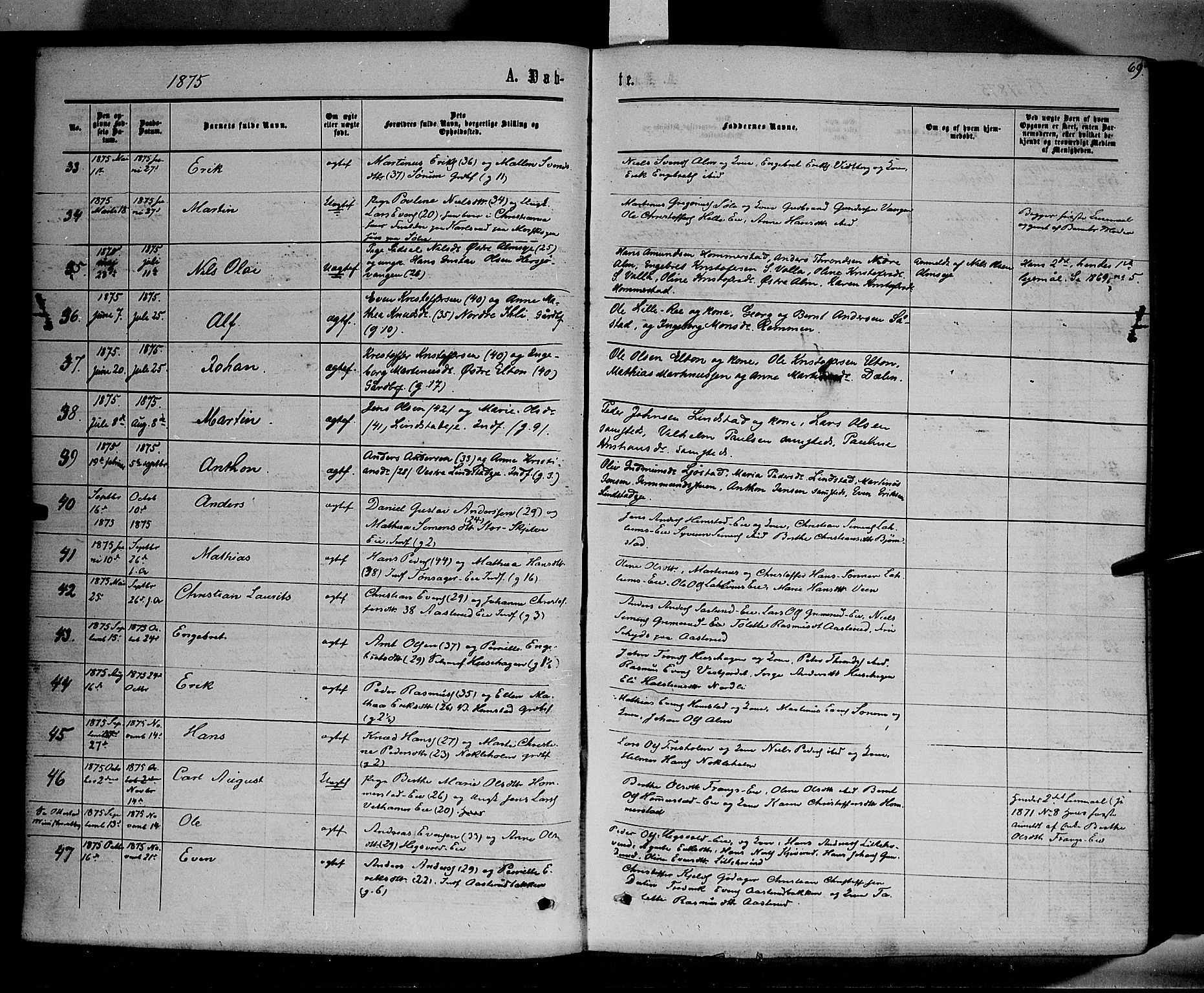 Stange prestekontor, SAH/PREST-002/K/L0013: Parish register (official) no. 13, 1862-1879, p. 69