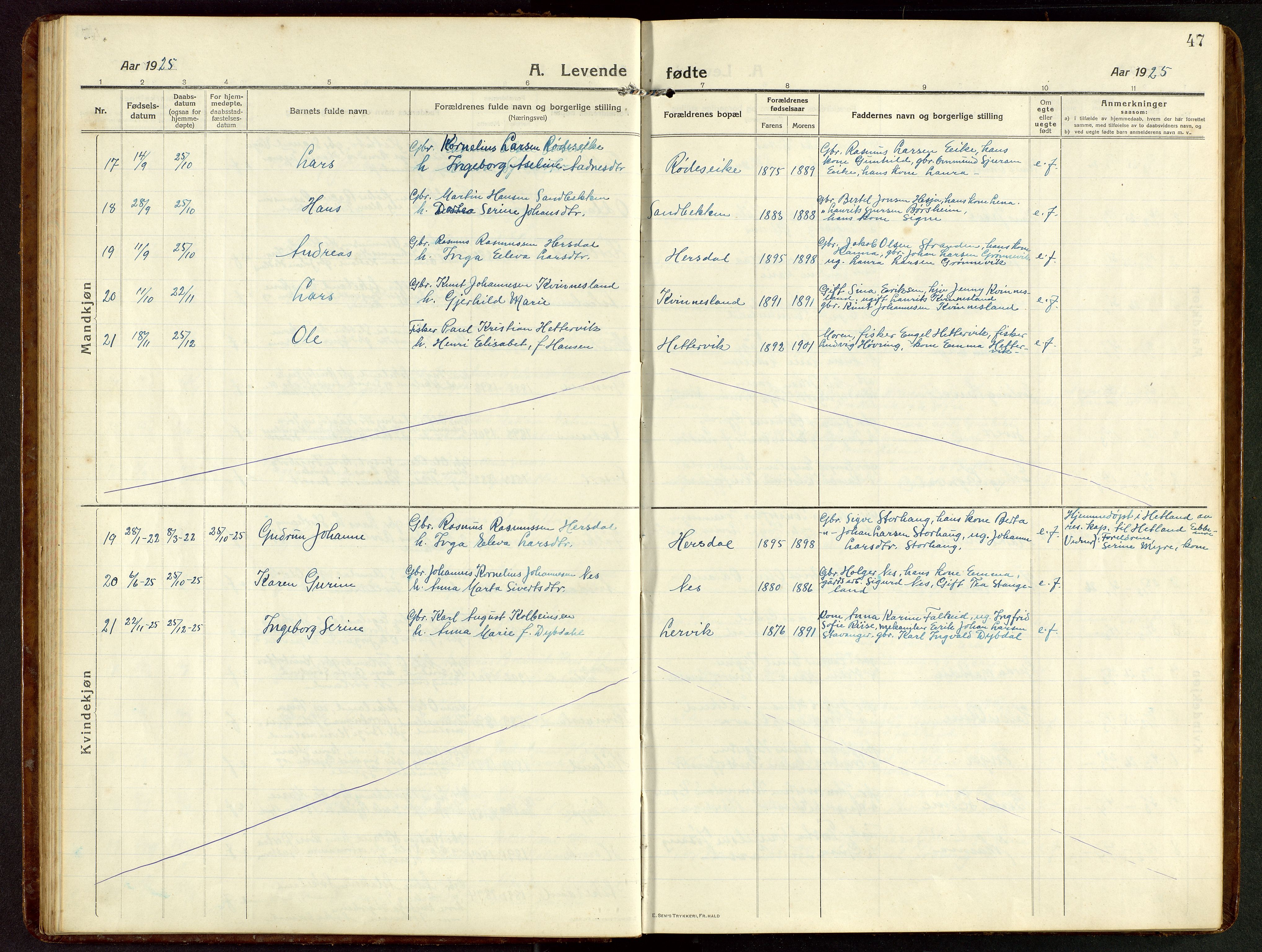 Tysvær sokneprestkontor, AV/SAST-A -101864/H/Ha/Hab/L0011: Parish register (copy) no. B 11, 1913-1946, p. 47