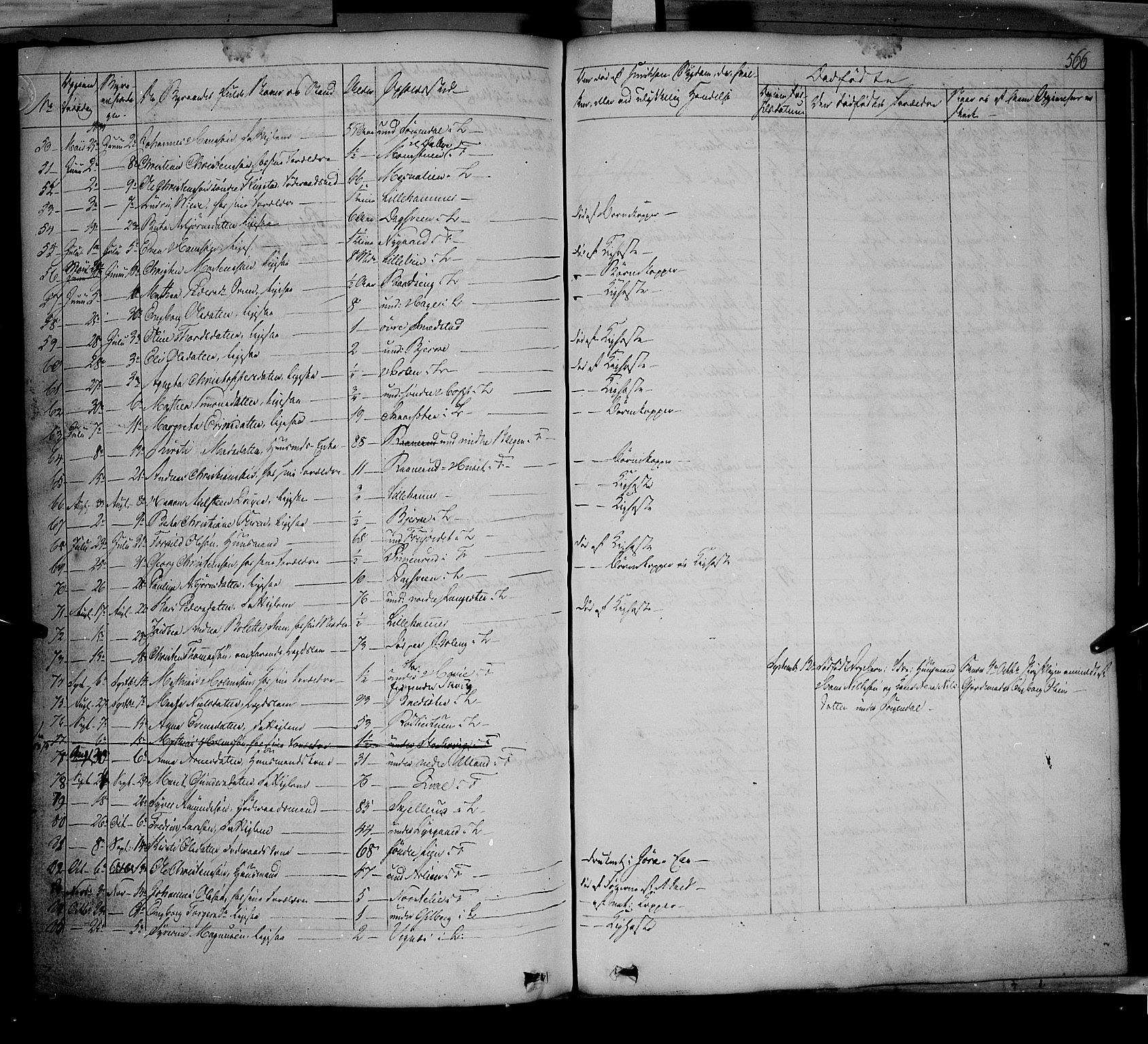 Fåberg prestekontor, AV/SAH-PREST-086/H/Ha/Haa/L0005: Parish register (official) no. 5, 1836-1854, p. 565-566