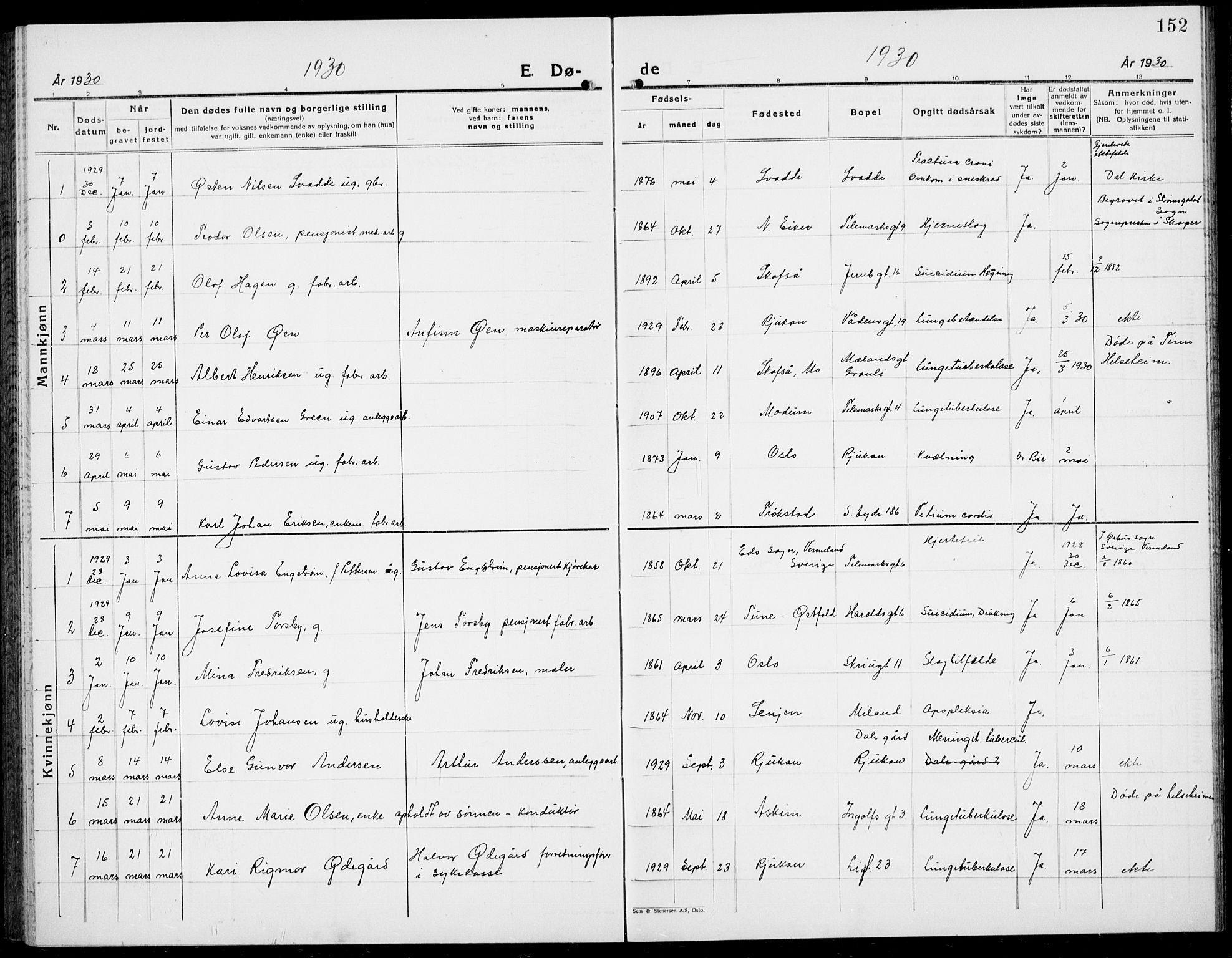 Rjukan kirkebøker, SAKO/A-294/G/Ga/L0005: Parish register (copy) no. 5, 1928-1937, p. 152