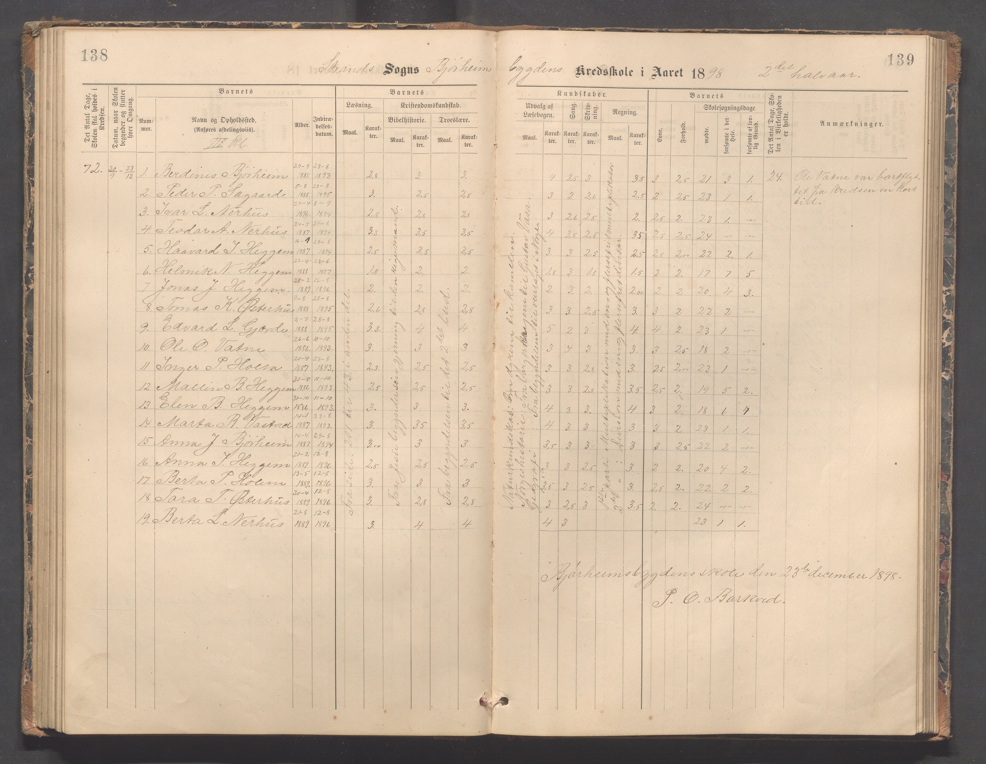 Strand kommune - Bjørheimsbygd skole, IKAR/A-147/H/L0002: Skoleprotokoll for Bjørheimsbygd og Lekvam krets, 1891-1907, p. 138-139