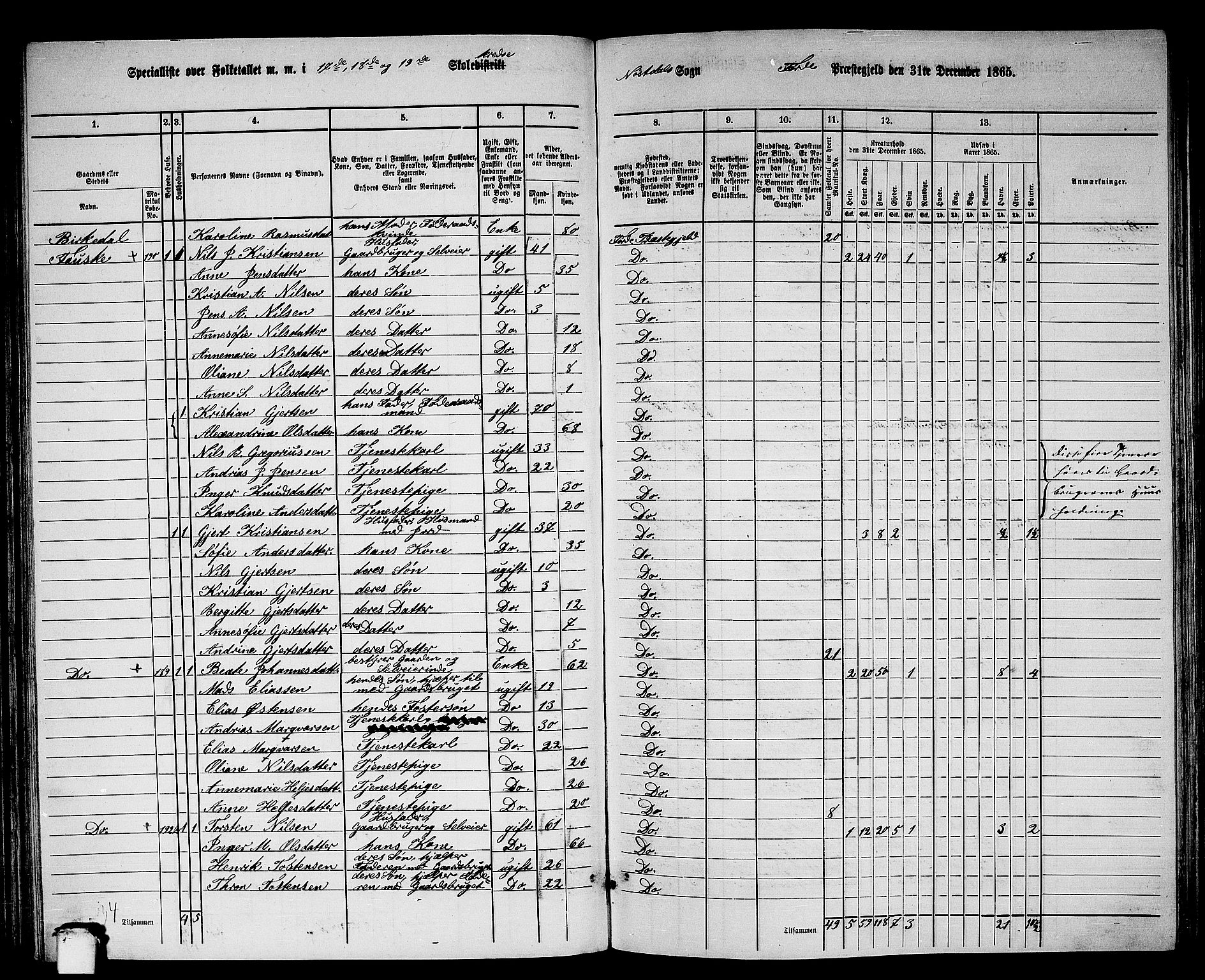 RA, 1865 census for Førde, 1865, p. 144