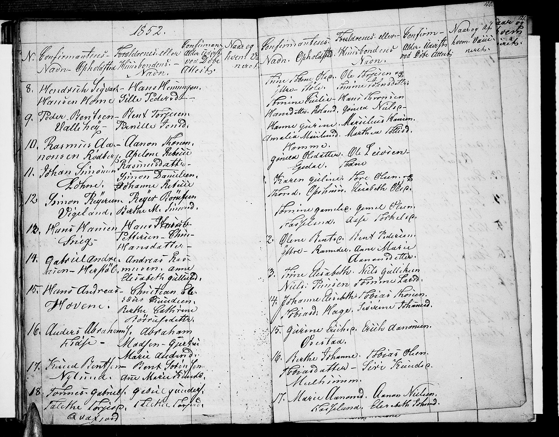 Sør-Audnedal sokneprestkontor, AV/SAK-1111-0039/F/Fb/Fbb/L0002: Parish register (copy) no. B 2, 1846-1865, p. 120