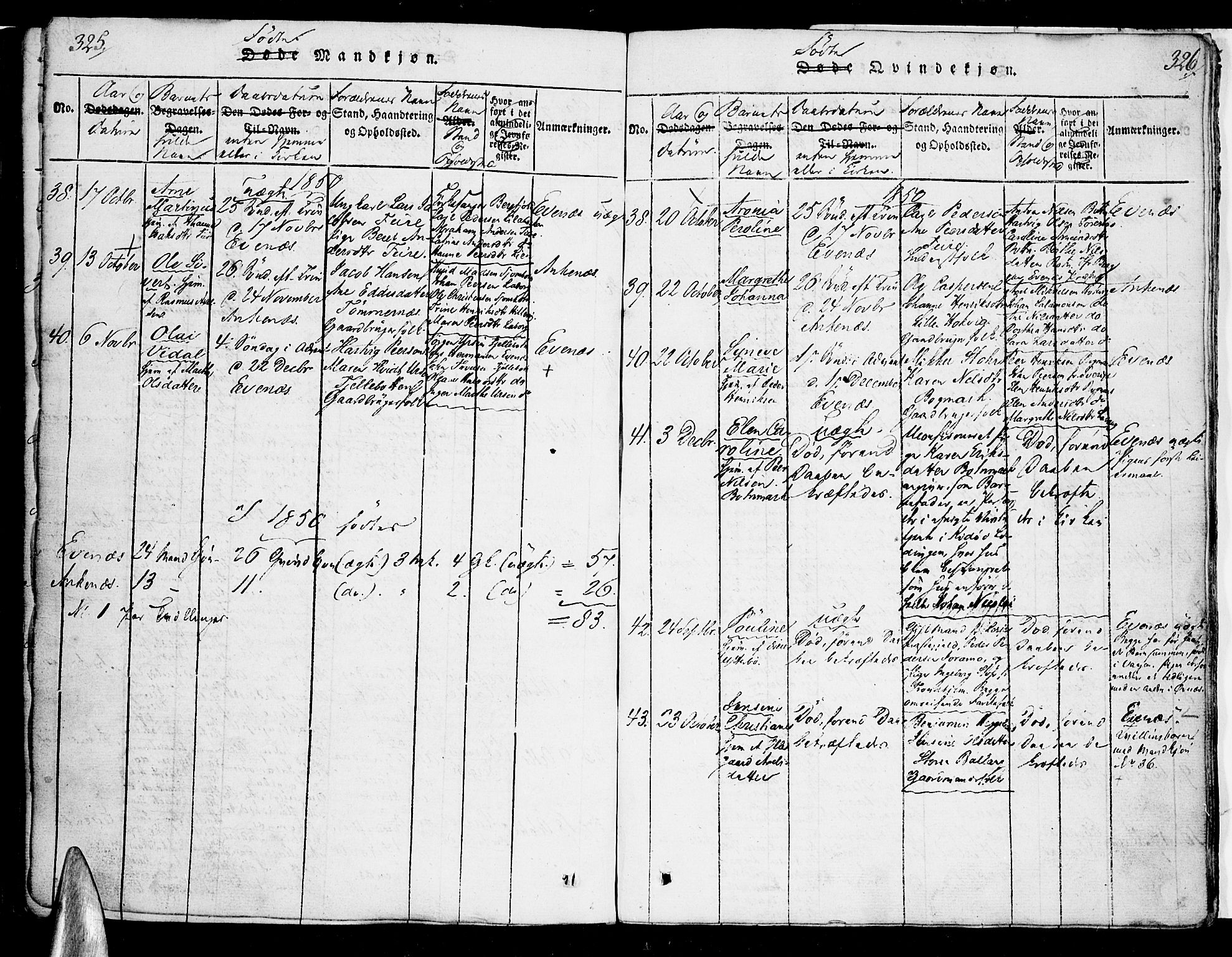 Ministerialprotokoller, klokkerbøker og fødselsregistre - Nordland, AV/SAT-A-1459/863/L0894: Parish register (official) no. 863A06, 1821-1851, p. 325-326