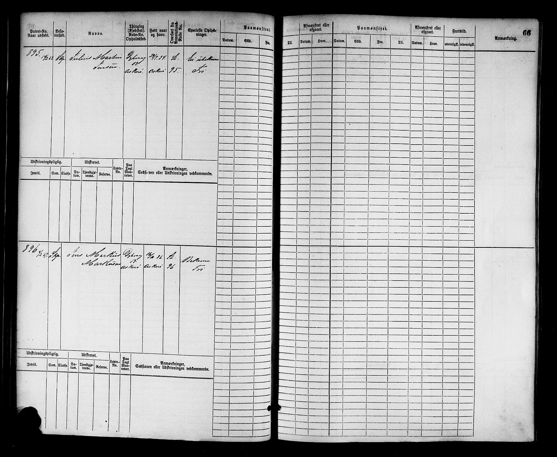 Tvedestrand mønstringskrets, AV/SAK-2031-0011/F/Fb/L0002: Hovedrulle nr 767-1528, R-3, 1868-1900, p. 66