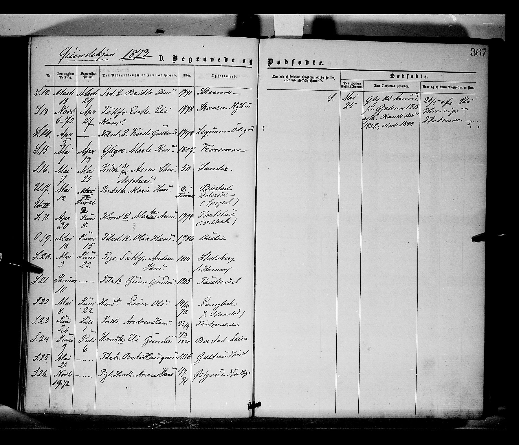 Sør-Odal prestekontor, AV/SAH-PREST-030/H/Ha/Haa/L0004: Parish register (official) no. 4, 1870-1875, p. 367