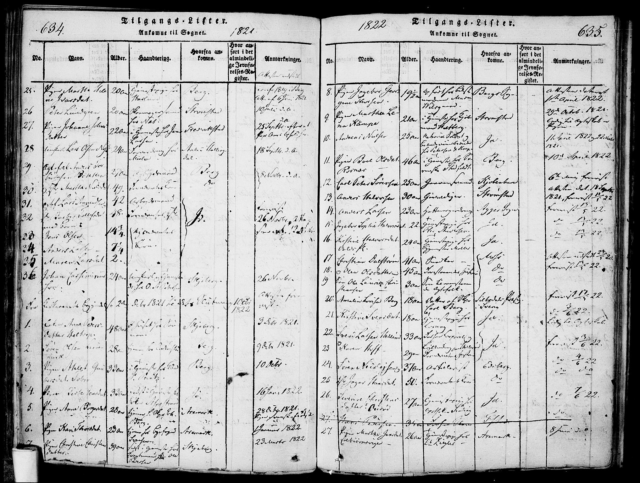 Halden prestekontor Kirkebøker, AV/SAO-A-10909/F/Fa/L0003: Parish register (official) no. I 3, 1815-1834, p. 634-635