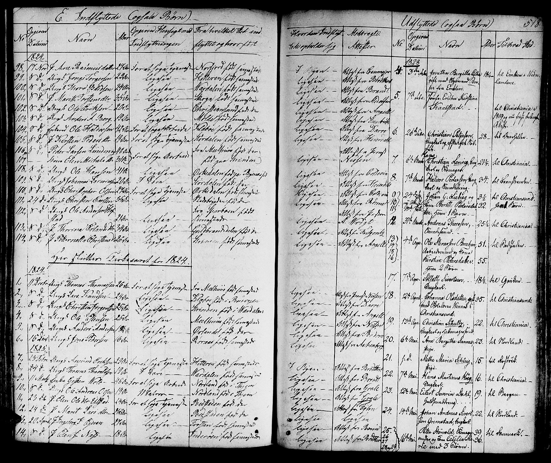 Ministerialprotokoller, klokkerbøker og fødselsregistre - Sør-Trøndelag, SAT/A-1456/601/L0045: Parish register (official) no. 601A13, 1821-1831, p. 518