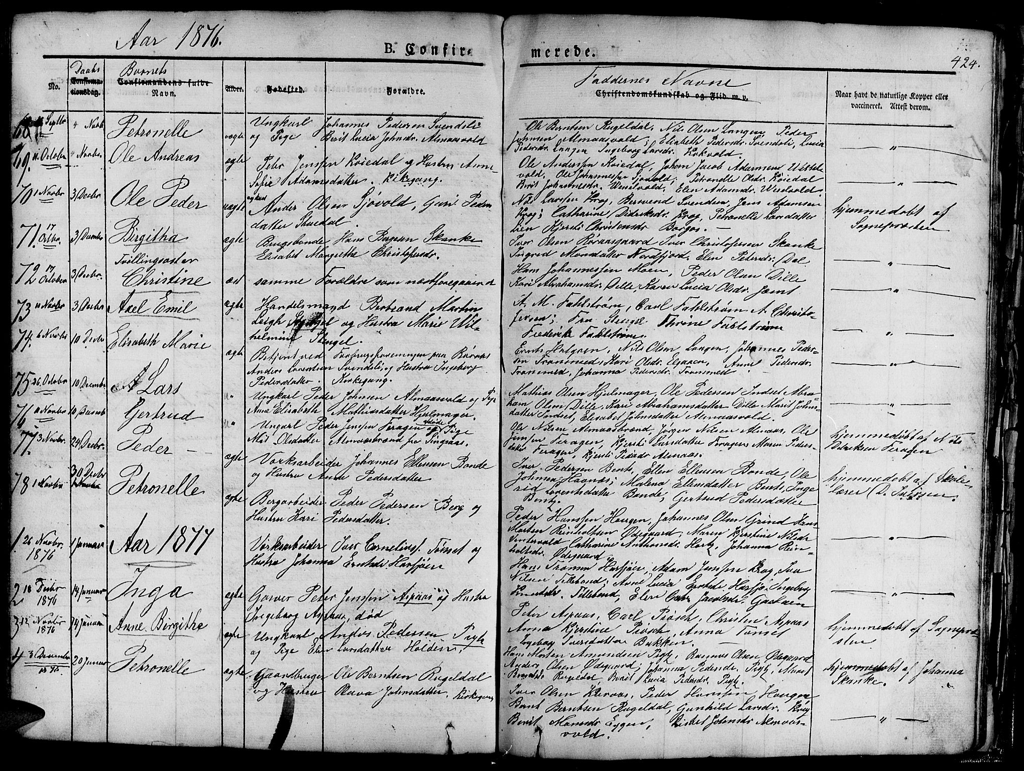 Ministerialprotokoller, klokkerbøker og fødselsregistre - Sør-Trøndelag, SAT/A-1456/681/L0938: Parish register (copy) no. 681C02, 1829-1879, p. 424
