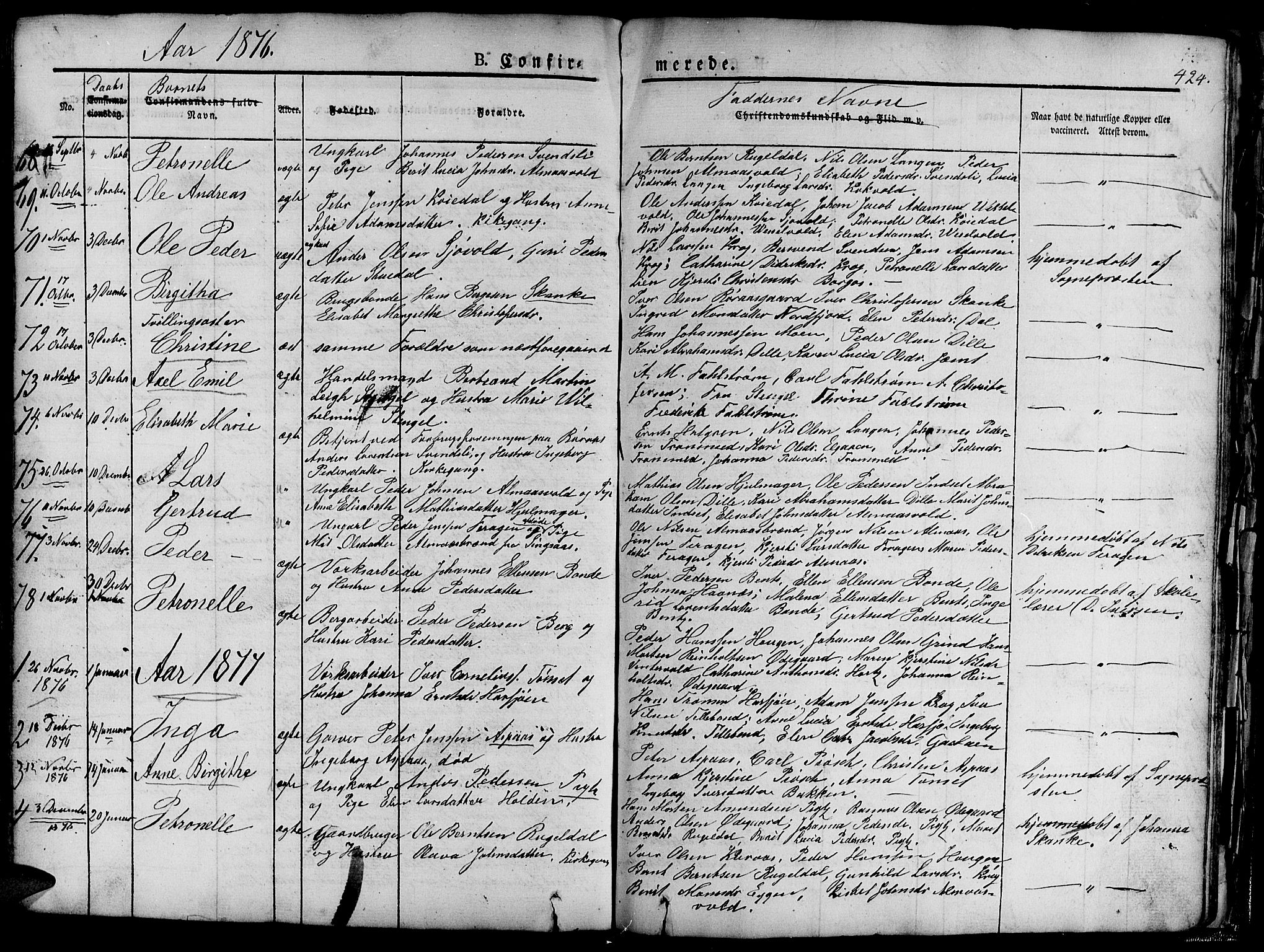 Ministerialprotokoller, klokkerbøker og fødselsregistre - Sør-Trøndelag, AV/SAT-A-1456/681/L0938: Parish register (copy) no. 681C02, 1829-1879, p. 424