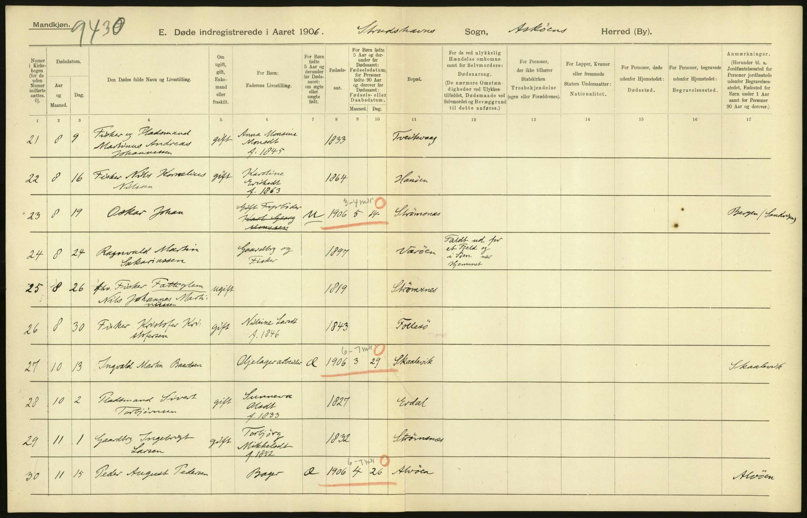 Statistisk sentralbyrå, Sosiodemografiske emner, Befolkning, AV/RA-S-2228/D/Df/Dfa/Dfad/L0030: S. Bergenhus amt: Døde. Bygder., 1906, p. 152