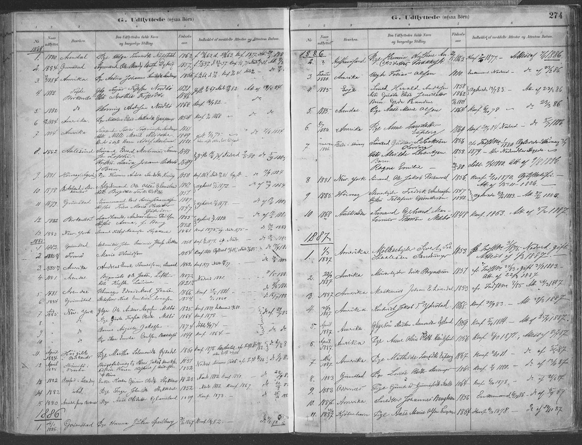 Vestre Moland sokneprestkontor, AV/SAK-1111-0046/F/Fa/Fab/L0009: Parish register (official) no. A 9, 1884-1899, p. 274