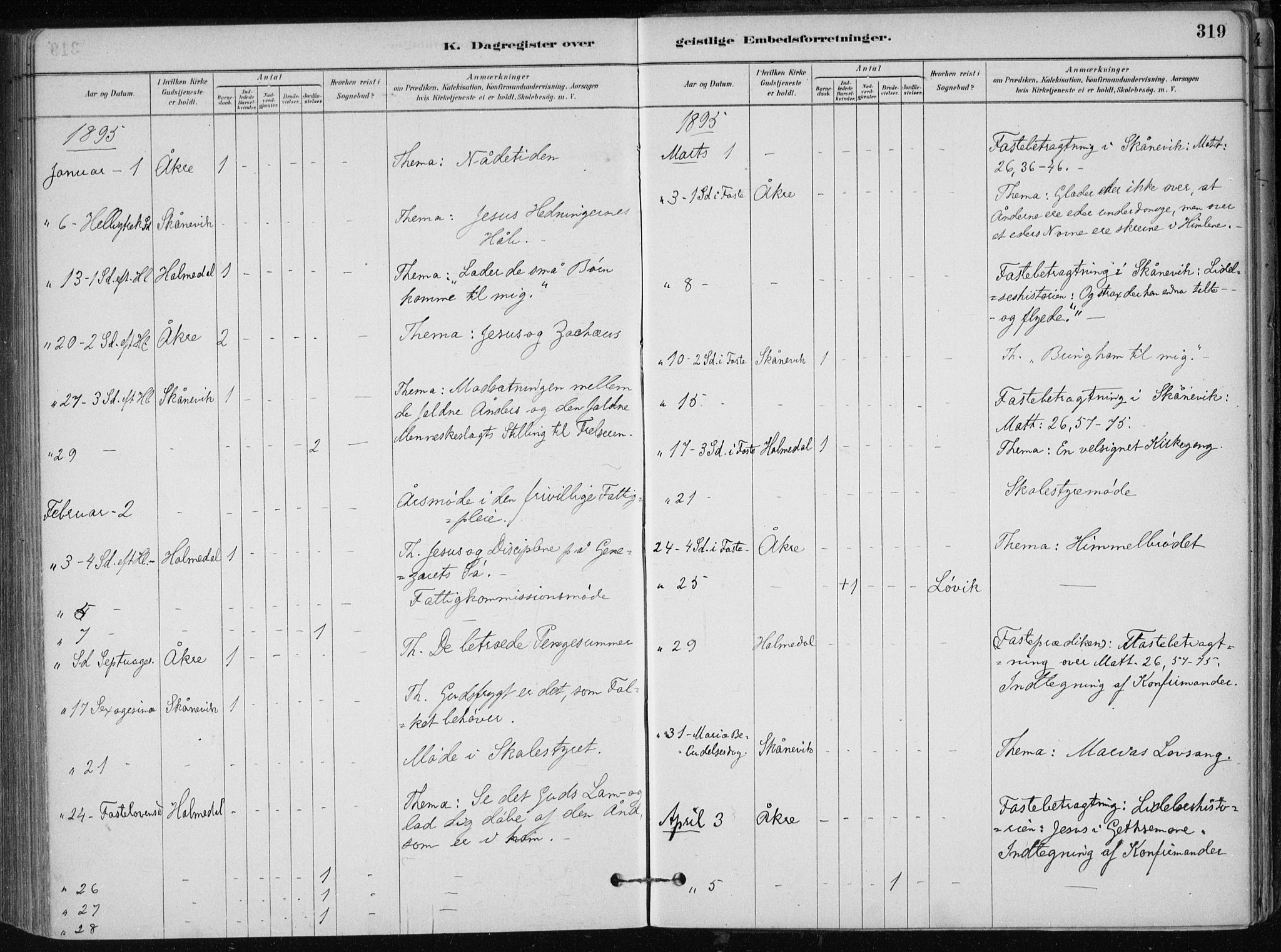 Skånevik sokneprestembete, AV/SAB-A-77801/H/Haa: Parish register (official) no. B 1, 1879-1914, p. 319