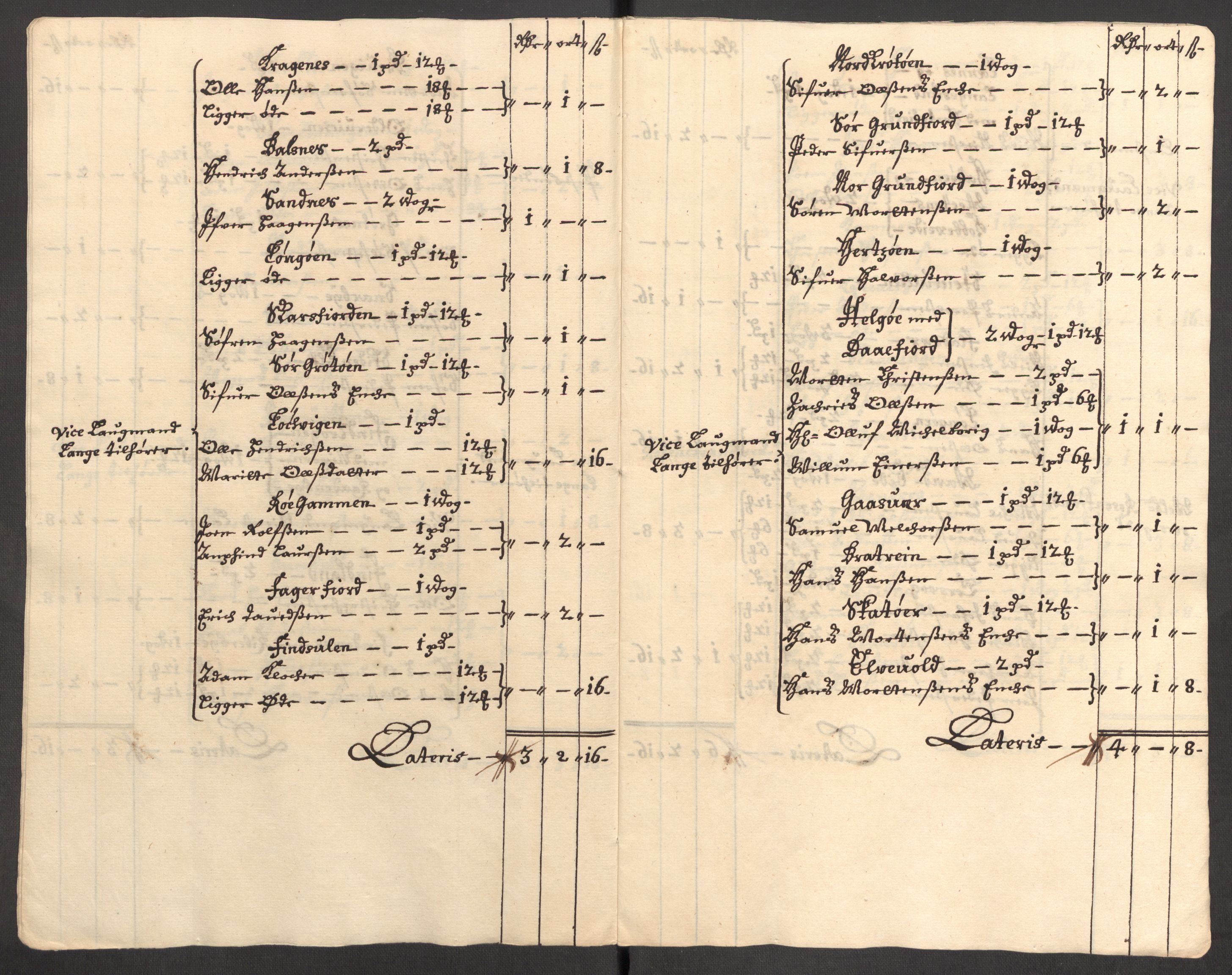 Rentekammeret inntil 1814, Reviderte regnskaper, Fogderegnskap, AV/RA-EA-4092/R68/L4756: Fogderegnskap Senja og Troms, 1705-1707, p. 137